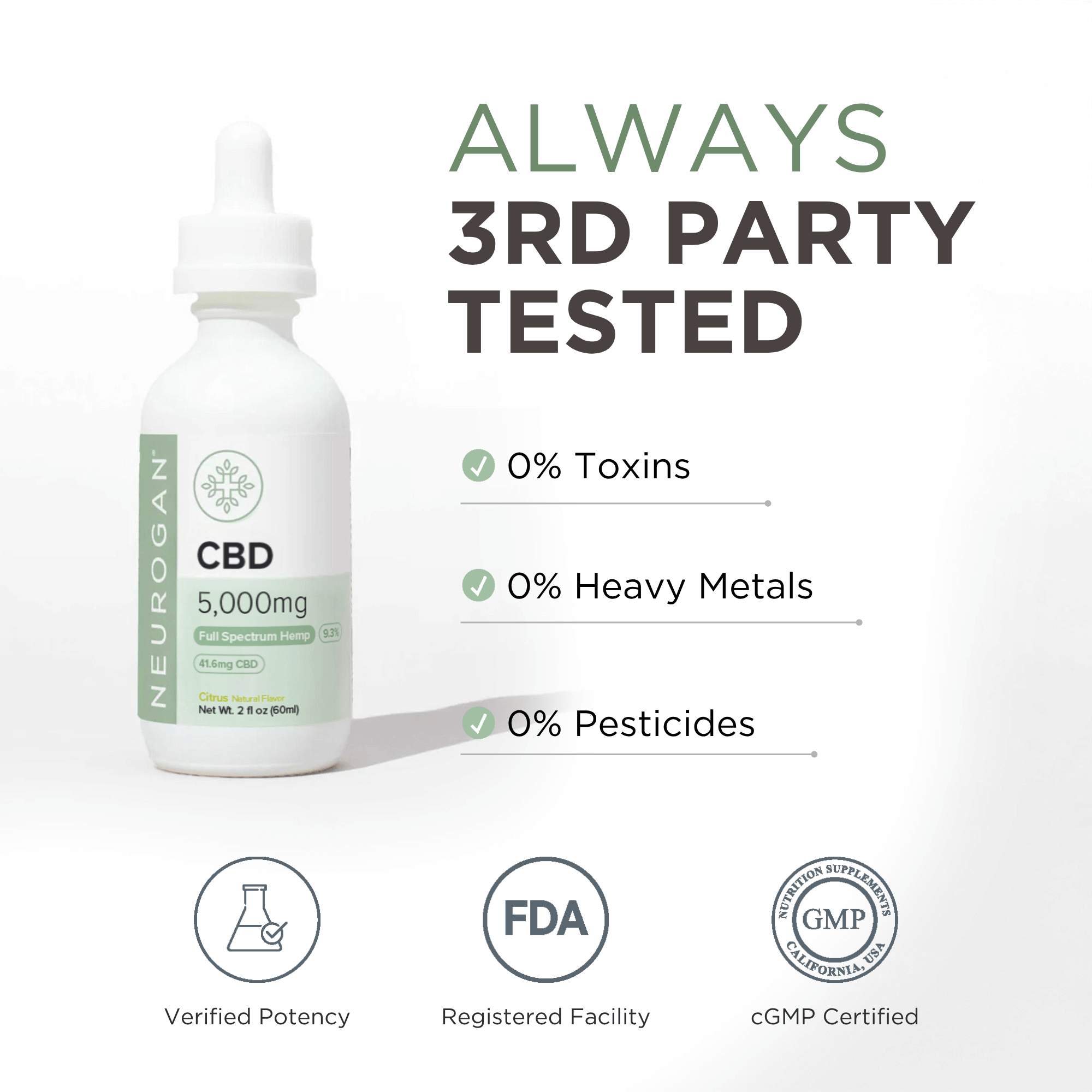 Neurogan 5000MG CBD Oil