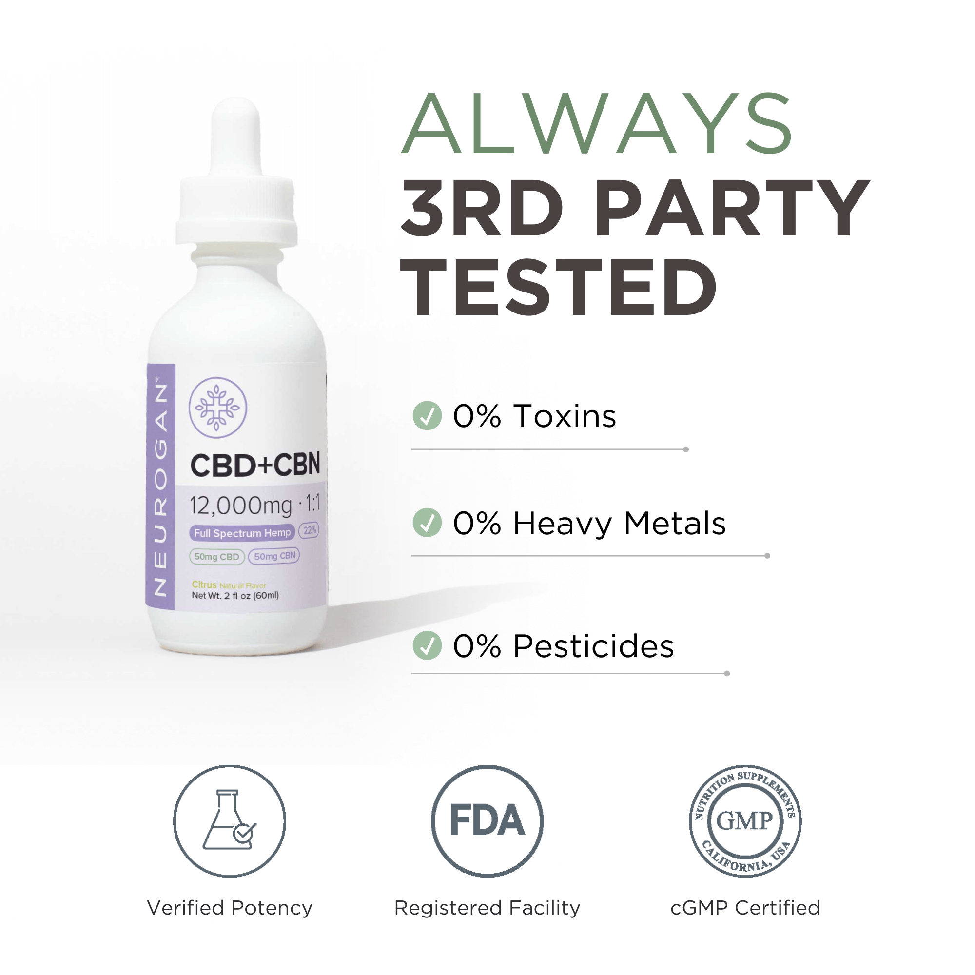 Neurogan CBN Oil
