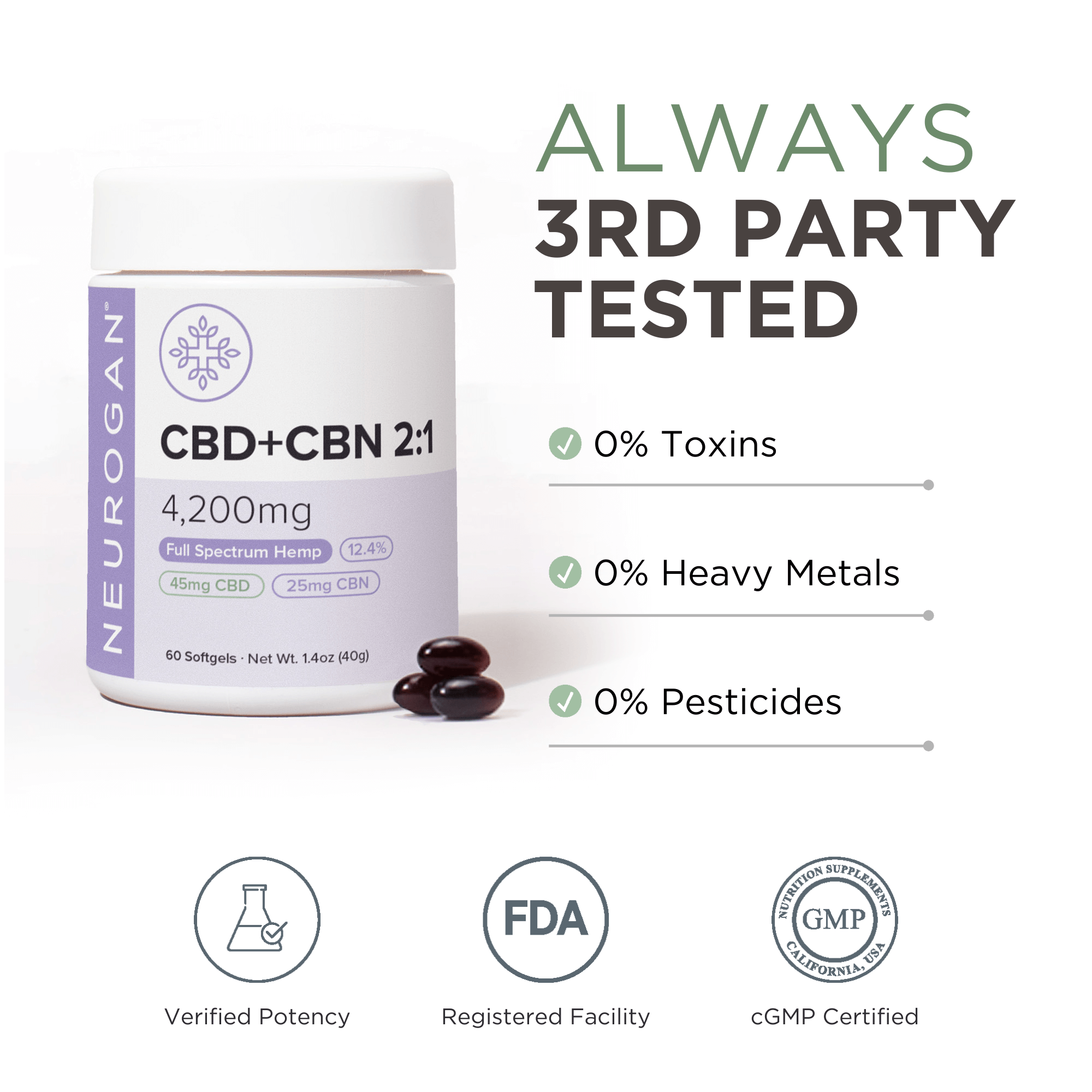 Neurogan CBN Capsules for Sleep