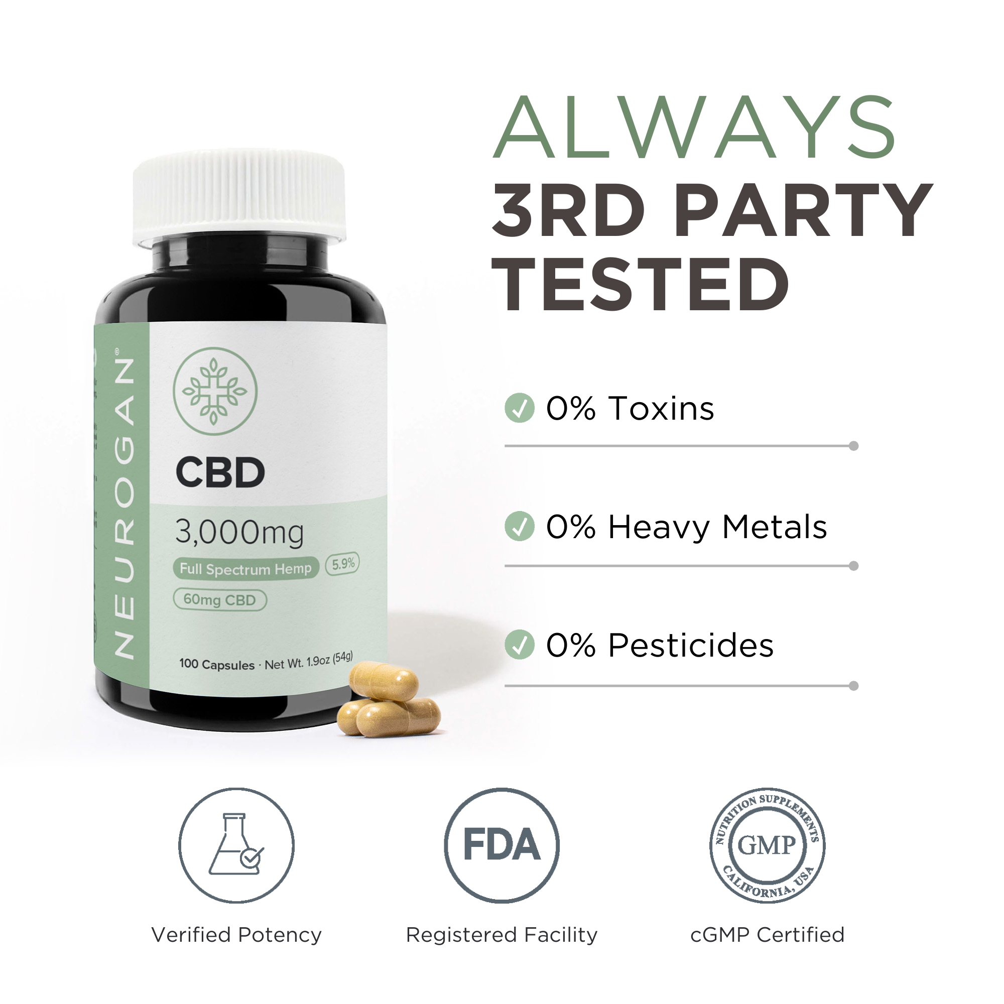 Neurogan CBD Capsules