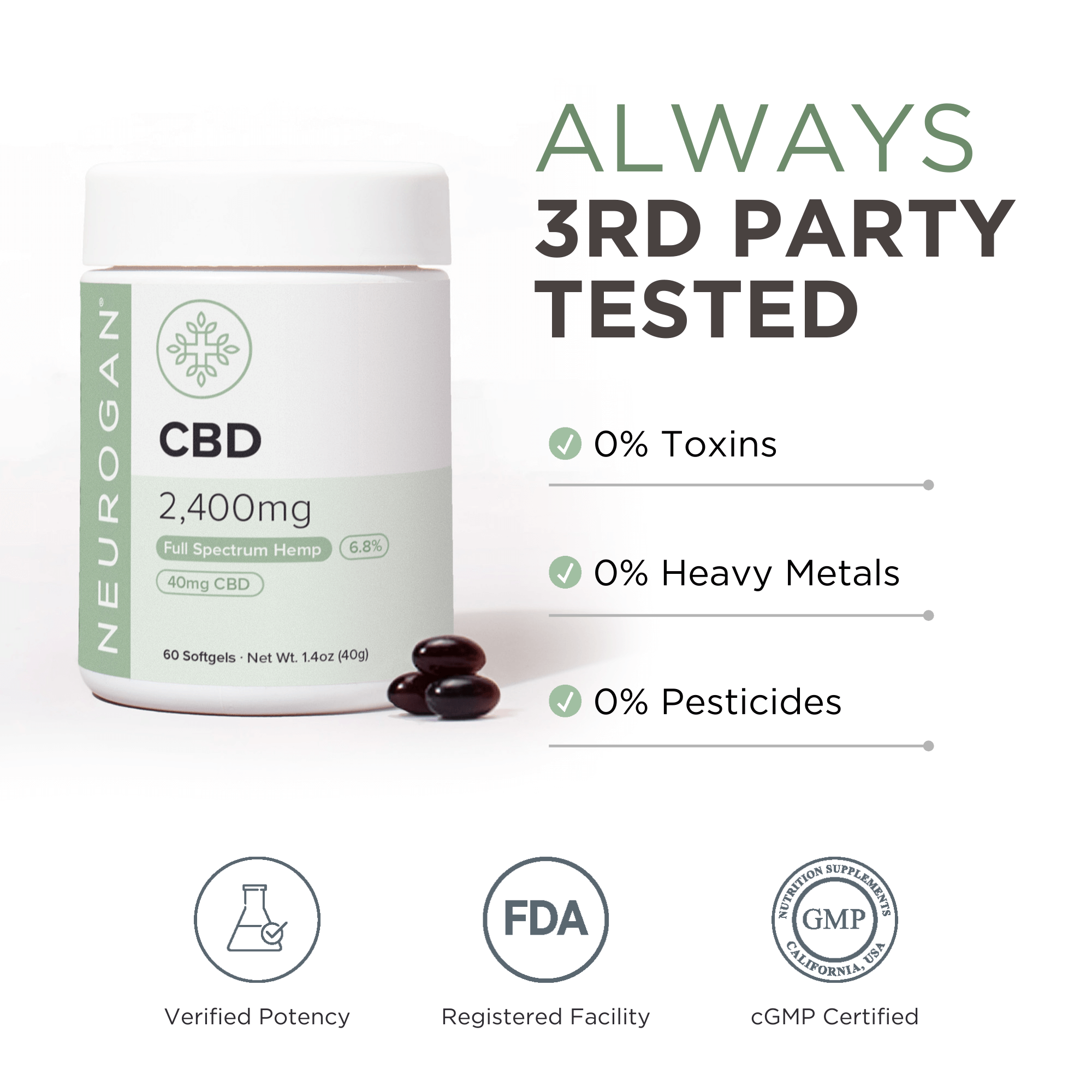 Neurogan CBD Softgels
