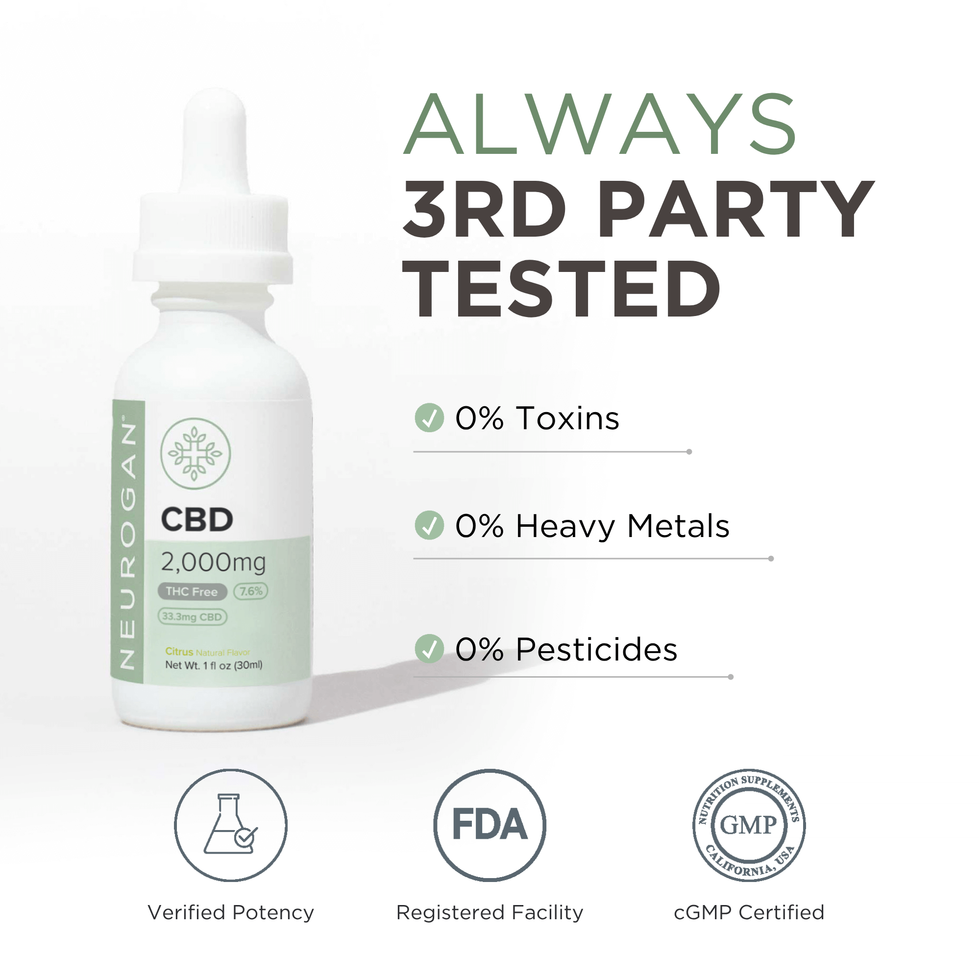 Neurogan Broad Spectrum CBD Oil 2000mg