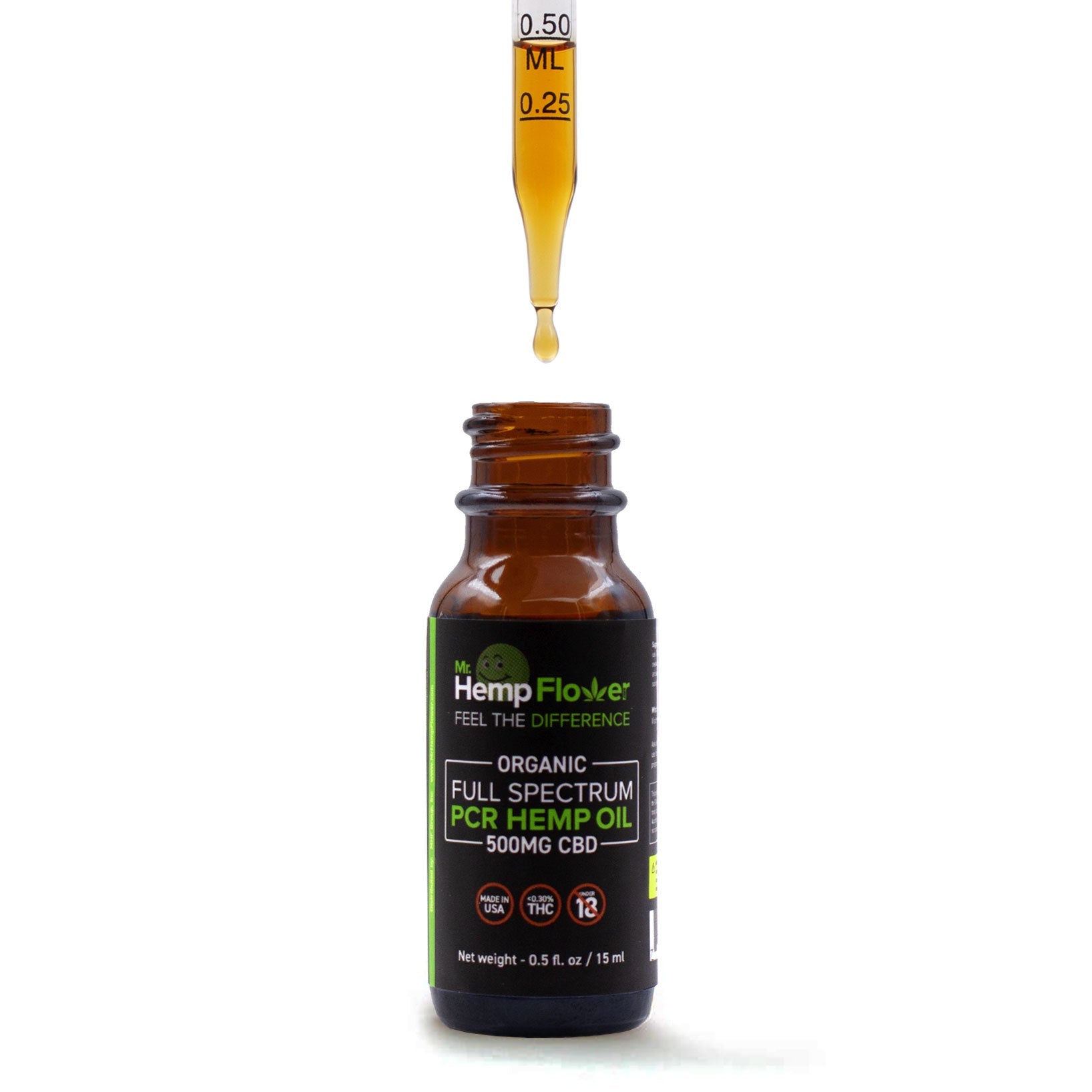 Full Spectrum PCR Hemp Oil Tinctures