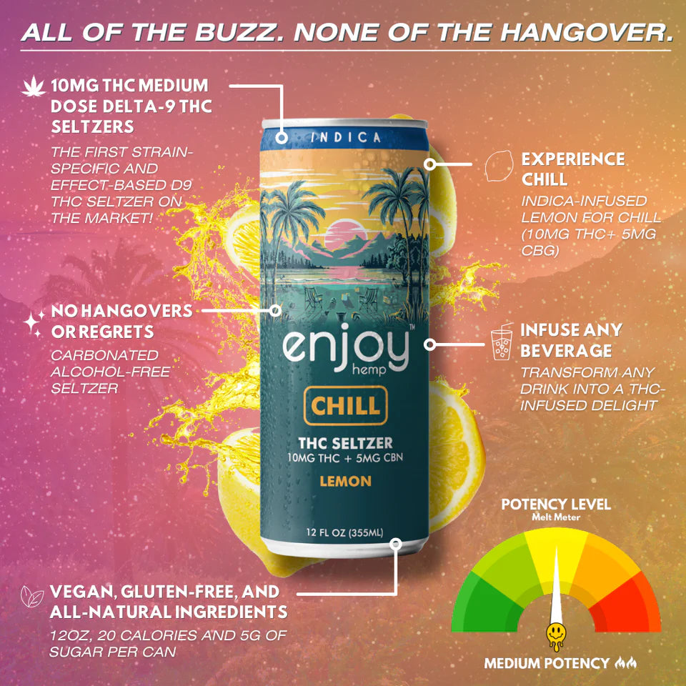 Enjoy Hemp 10mg THC + 5mg CBN Lemon Seltzer for Chill (Indica) | Mediumdose Relaxation, Alcohol-Free Drink Best Price