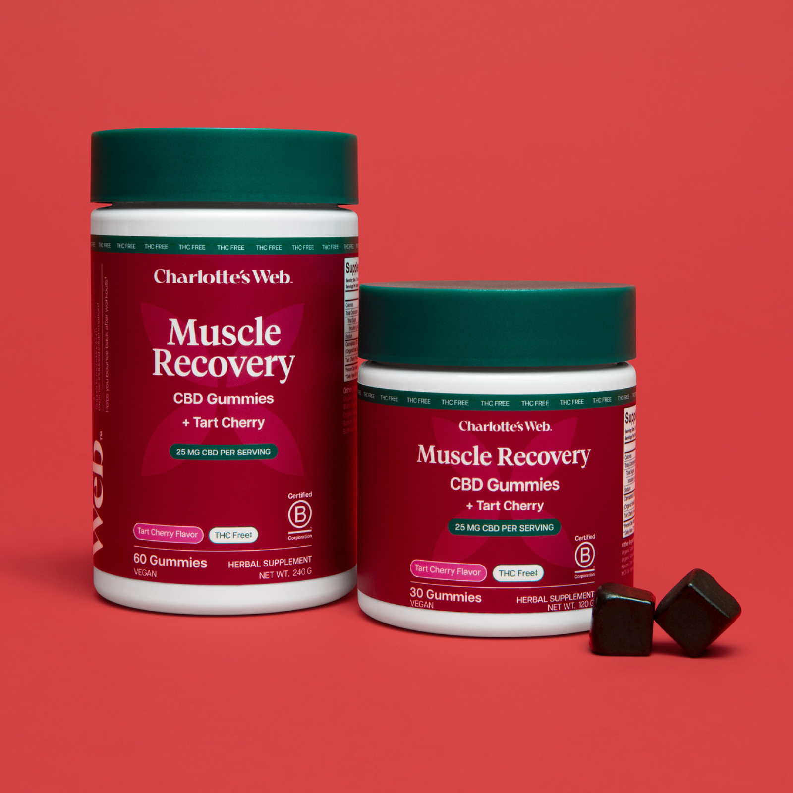 Charlotte's Web Muscle Recovery CBD Gummies