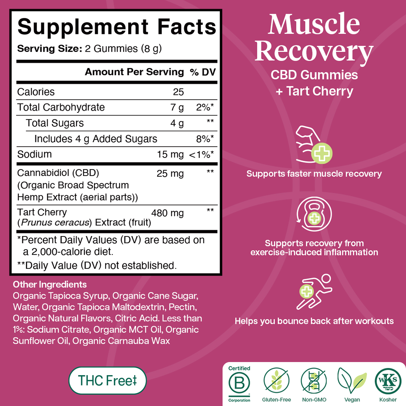 Charlotte's Web Muscle Recovery CBD Gummies