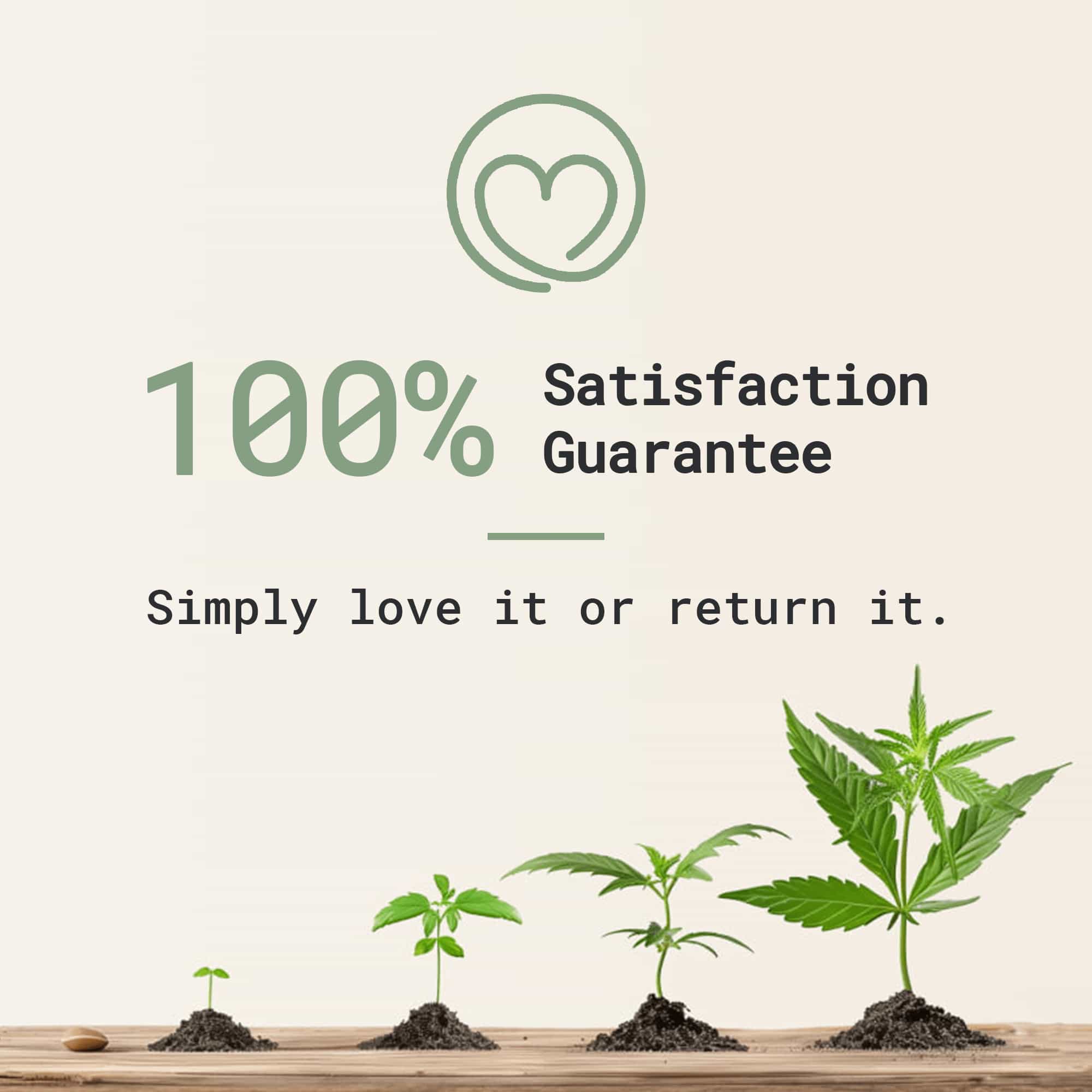 Neurogan THC Oil