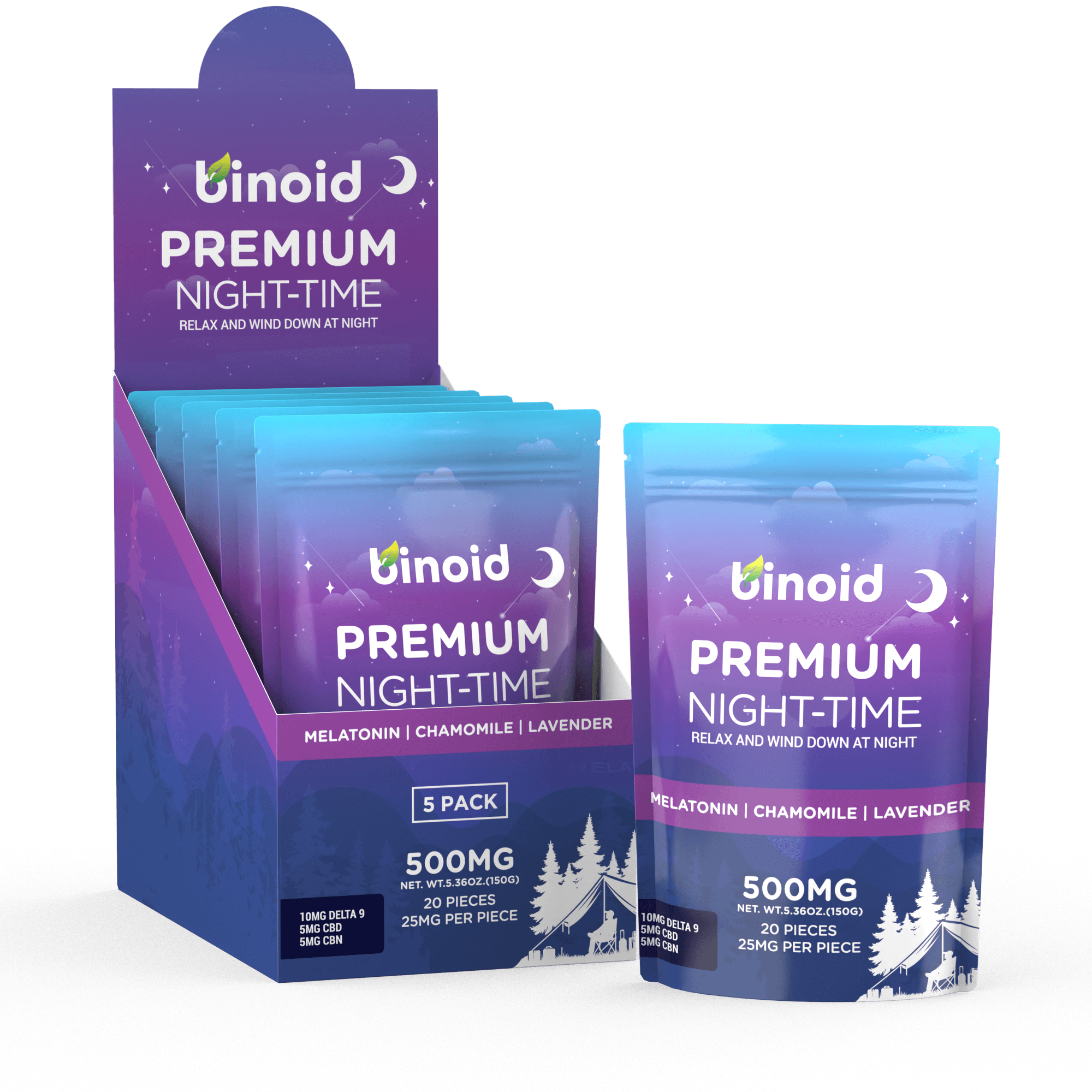 Binoid Functional THC Gummies Best Price