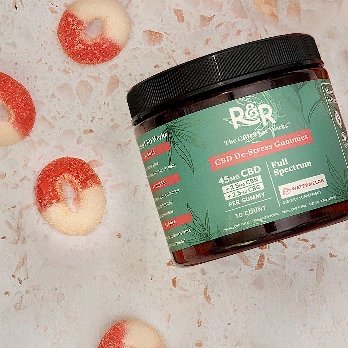 R&R CBD De-Stress Gummies