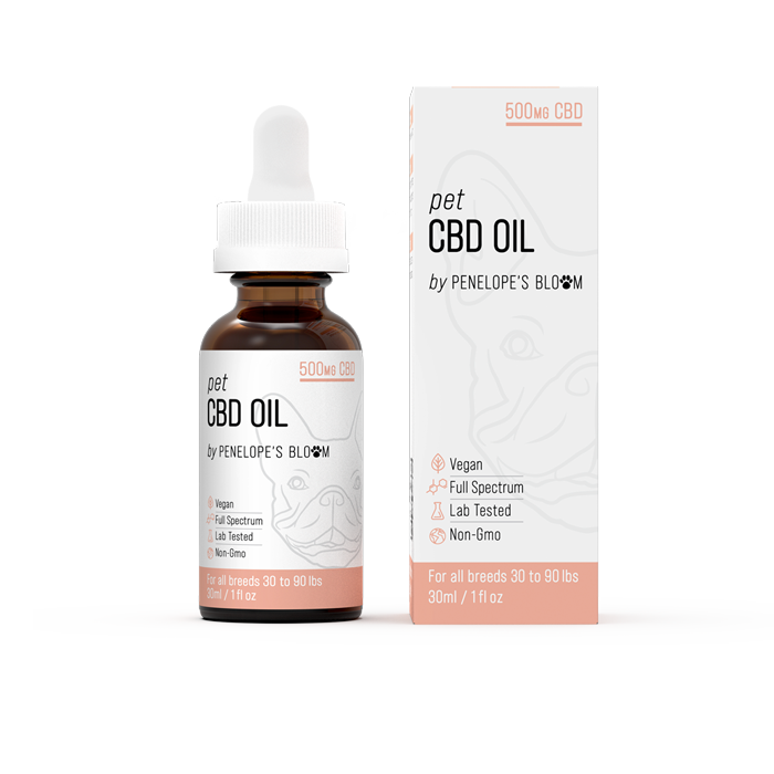 Penelope's Bloom CBD Oil For Dogs 250mg – 1000mg
