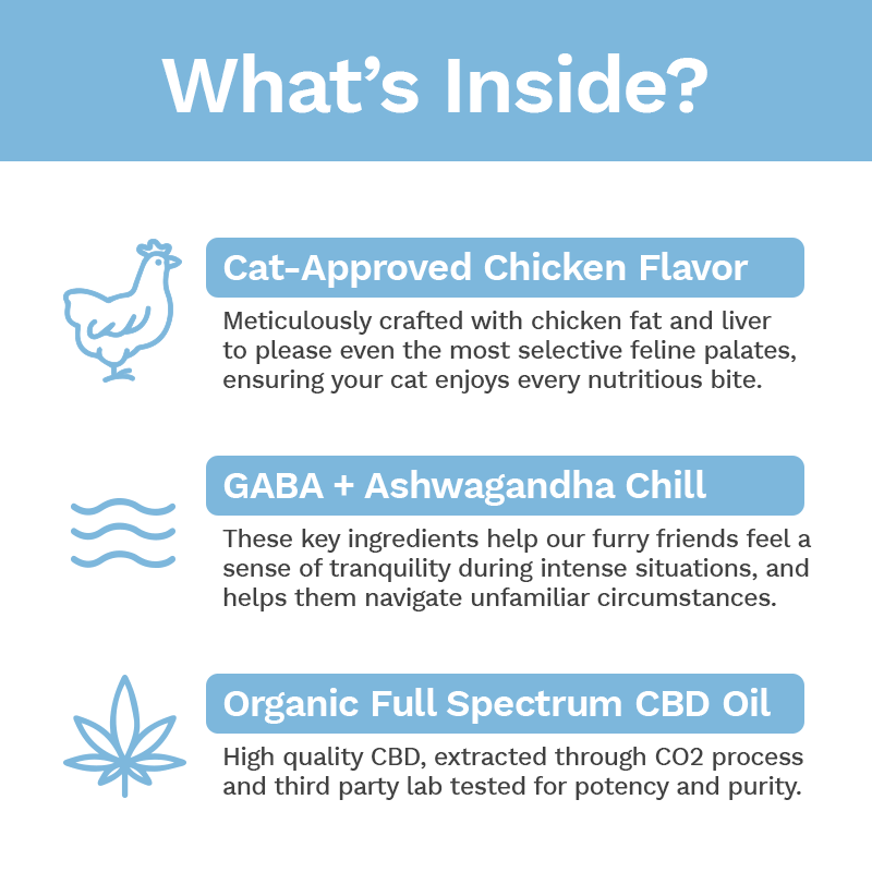 Cat CBD Soft Chews for Stress + Anxiety – 150mg