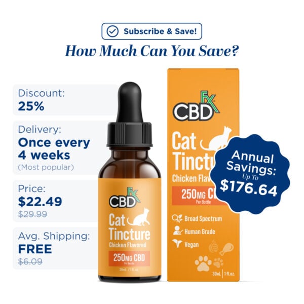 CBDfx CBD Oil Cat Tincture 250mg
