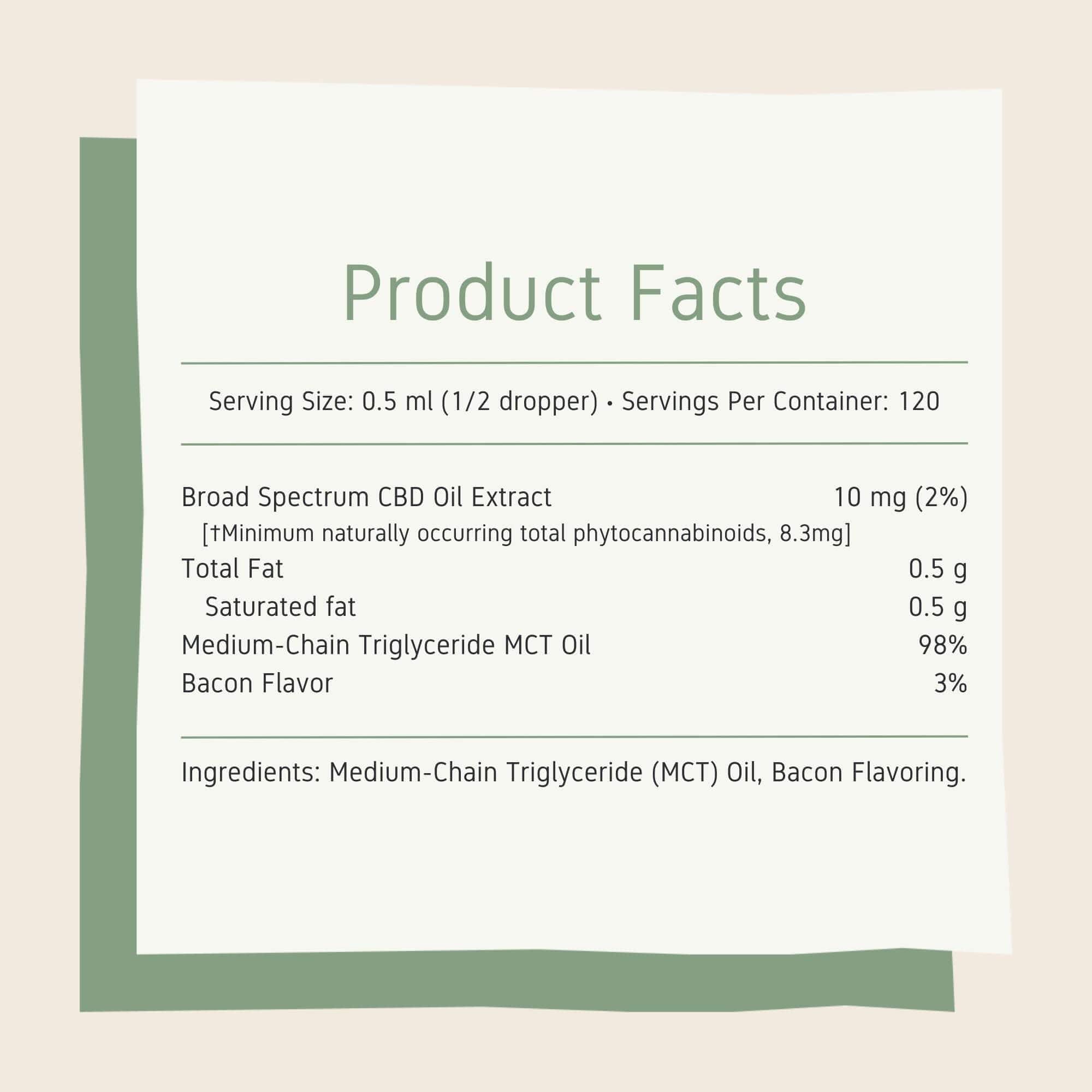 Neurogan Bacon Flavored CBD Oil for Dogs