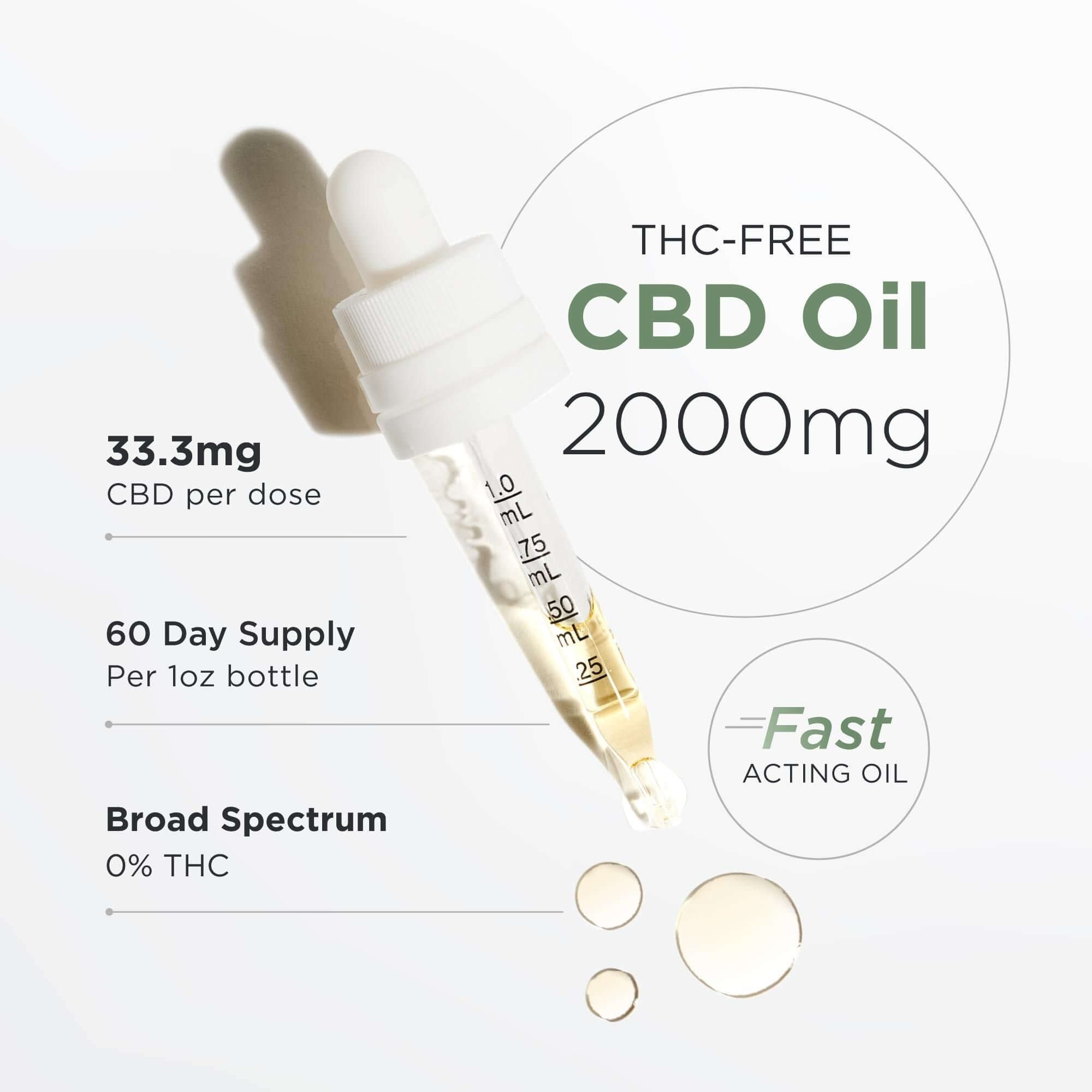 Neurogan Broad Spectrum CBD Oil 2000mg