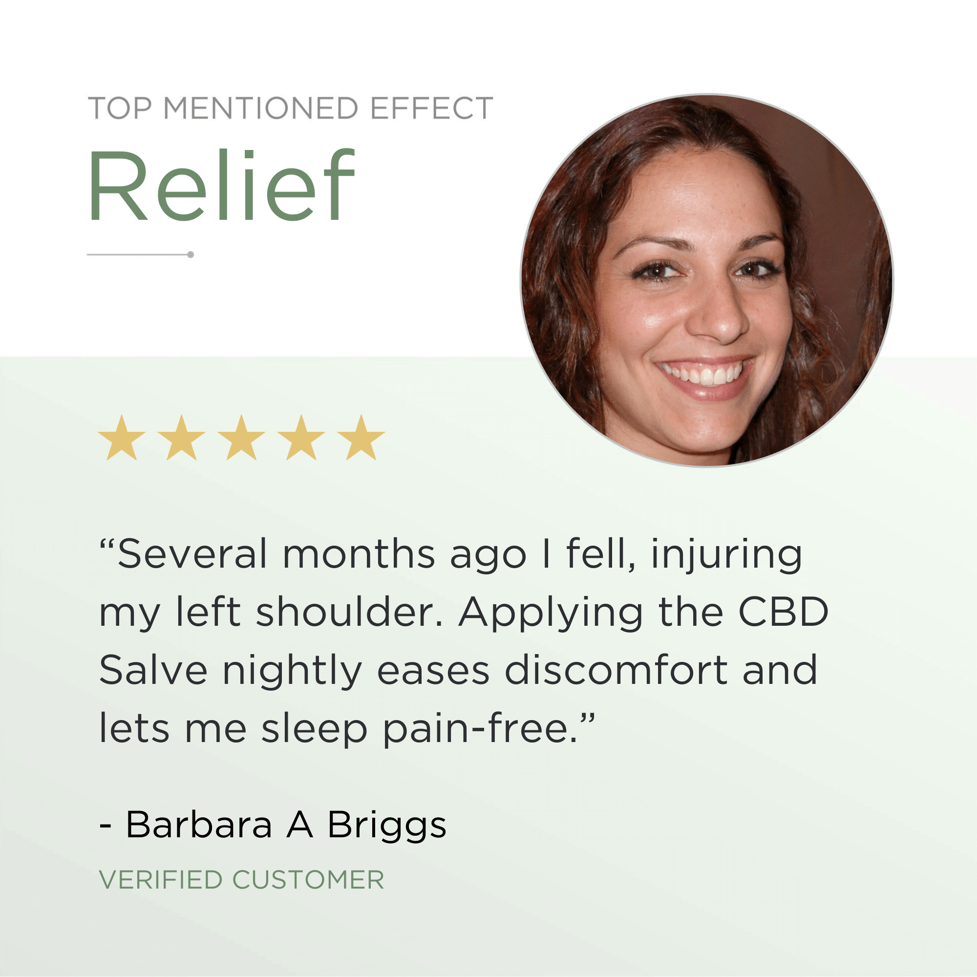 Neurogan CBD Salve