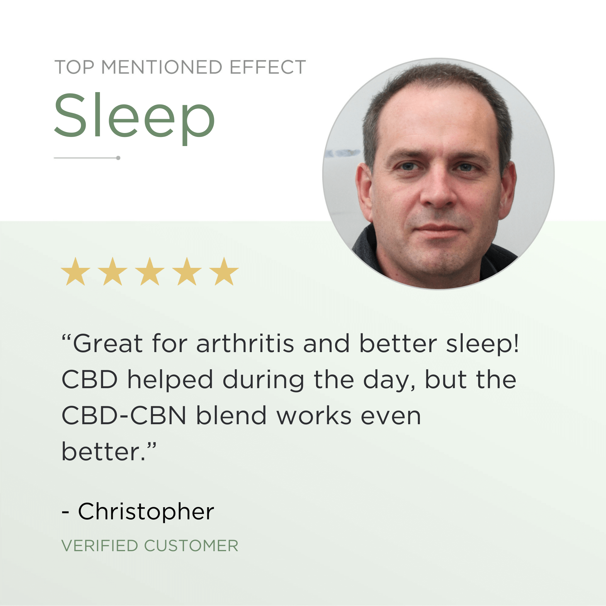 Neurogan CBN Capsules for Sleep
