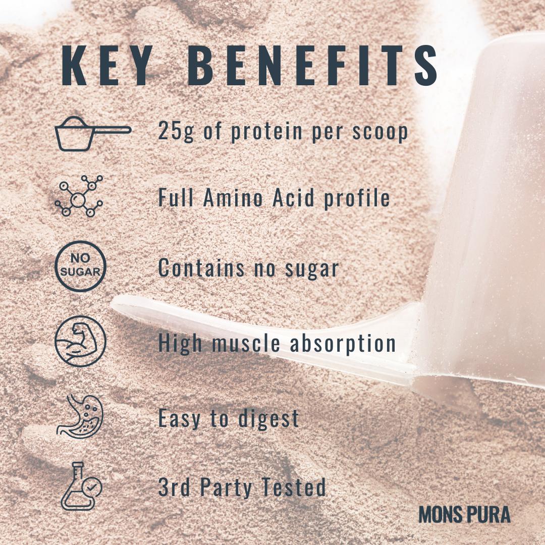 Mons Pura Hemp Infused Protein Powder