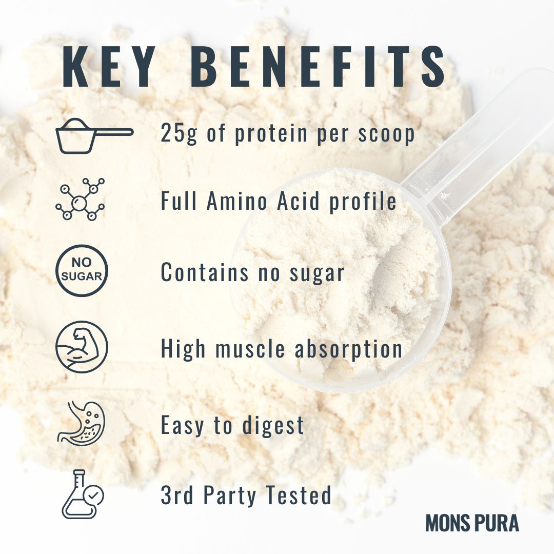 Mons Pura Designer Protein Powder