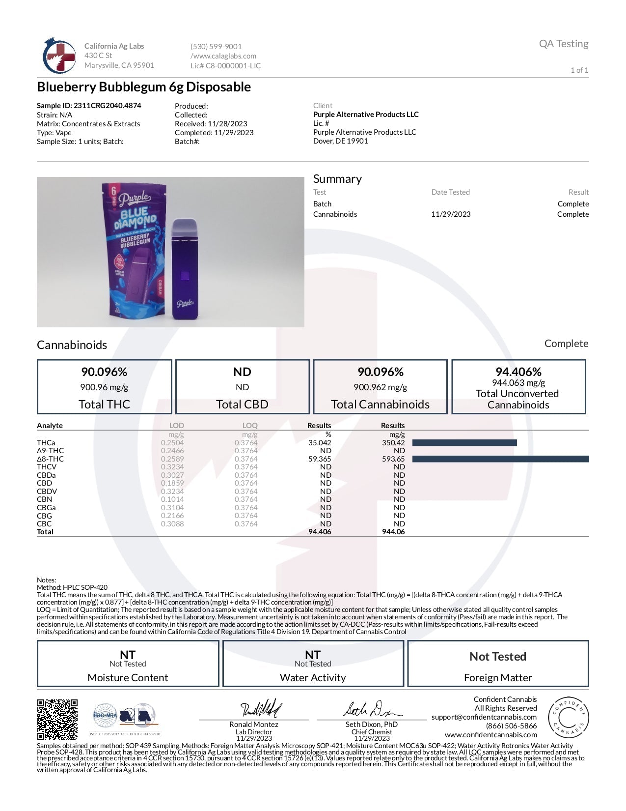 Purple Organics Blue Diamond Disposable THCA – 6 Grams