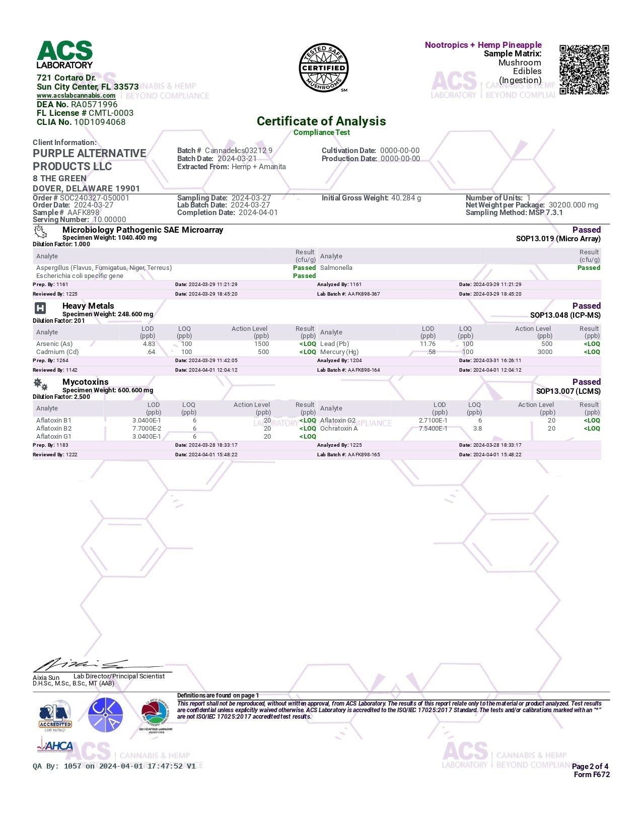 Purple Organics Cannadelics Microdose Gummies – 10CT