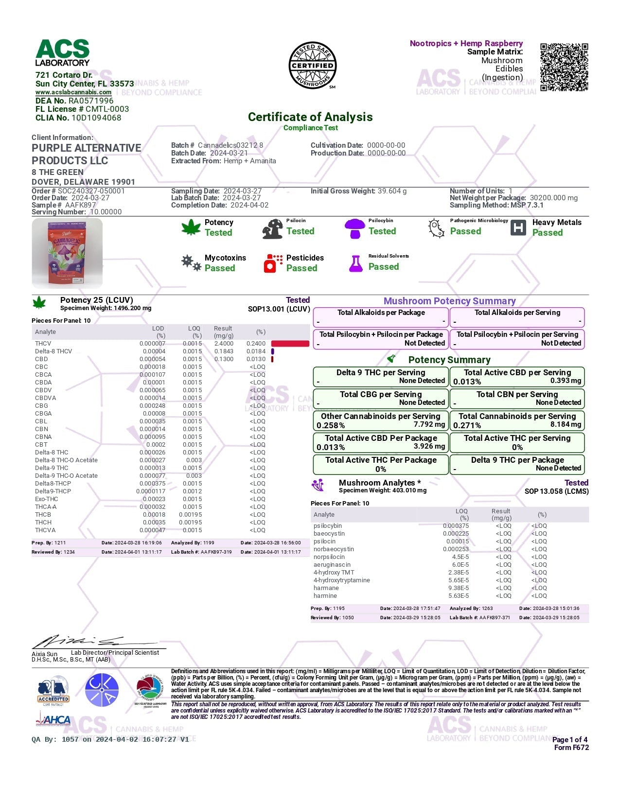 Purple Organics Cannadelics Microdose Gummies – 10CT