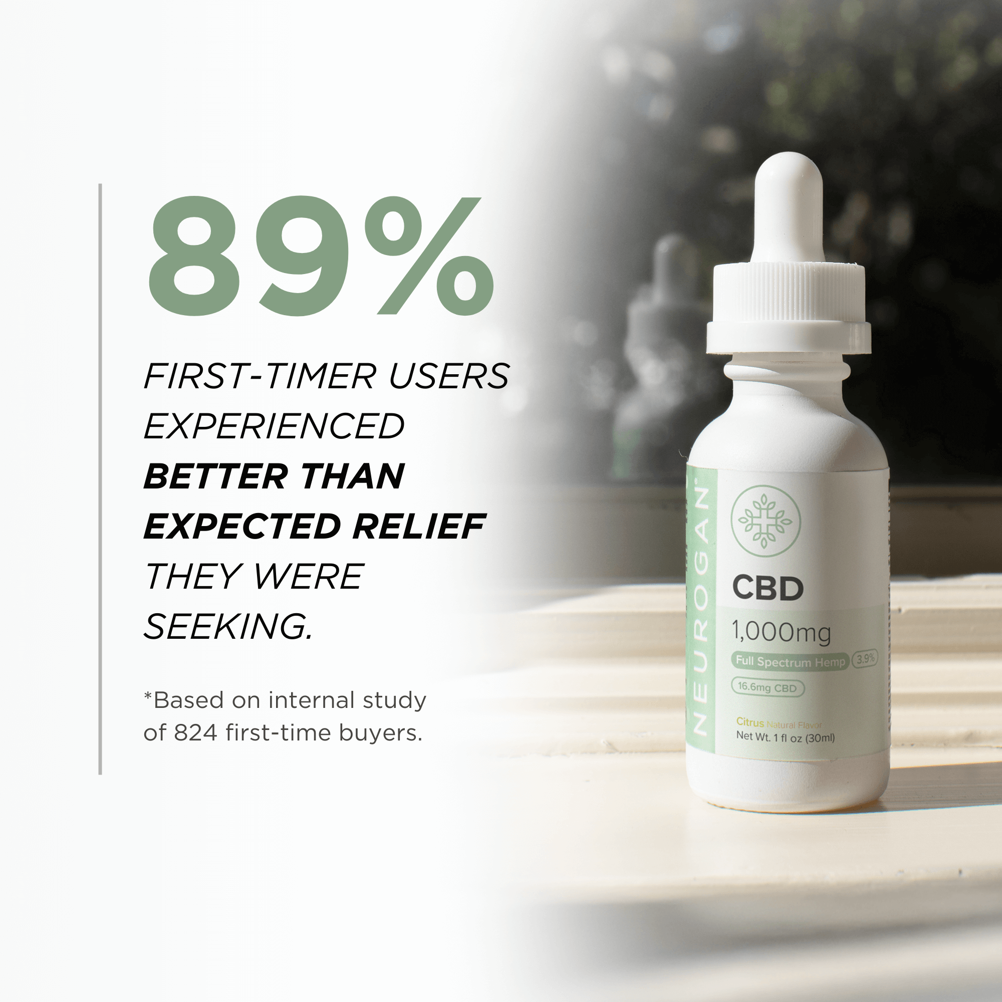 Neurogan CBD Tincture 1000MG