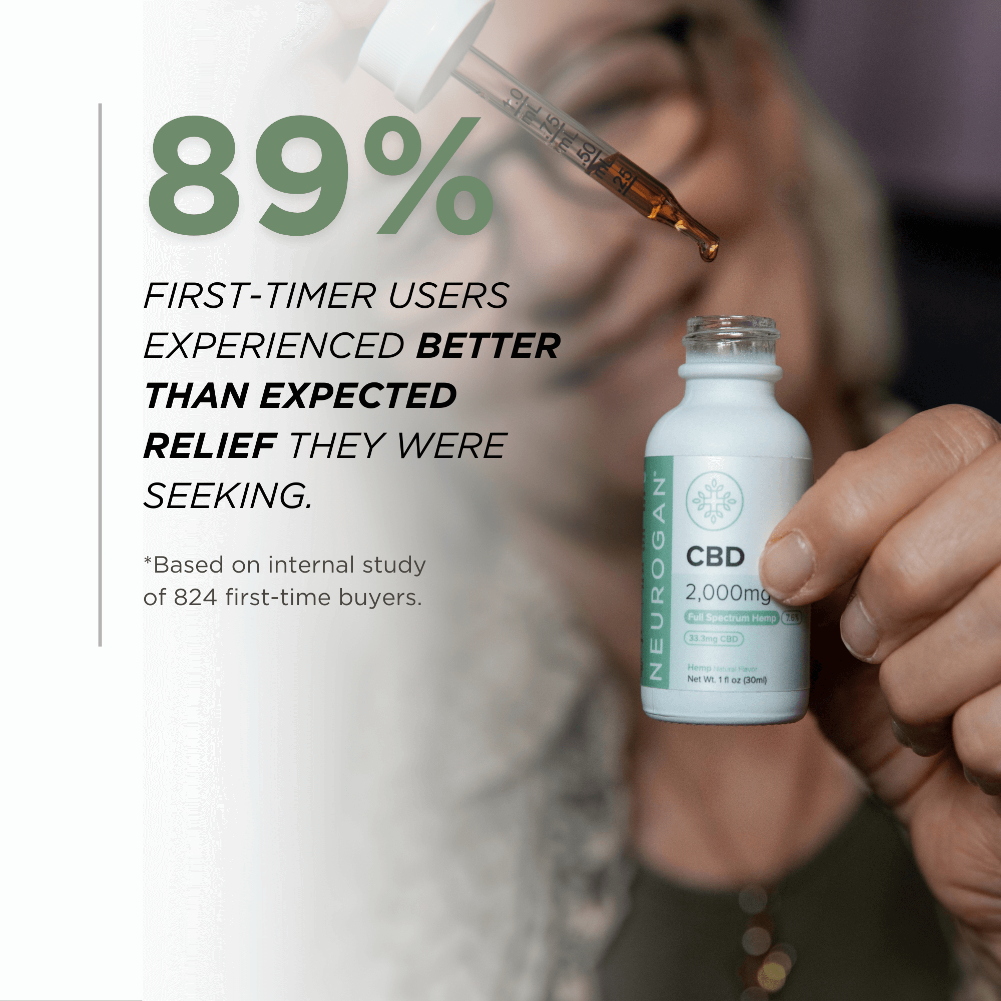Neurogan CBD Oil 2000MG