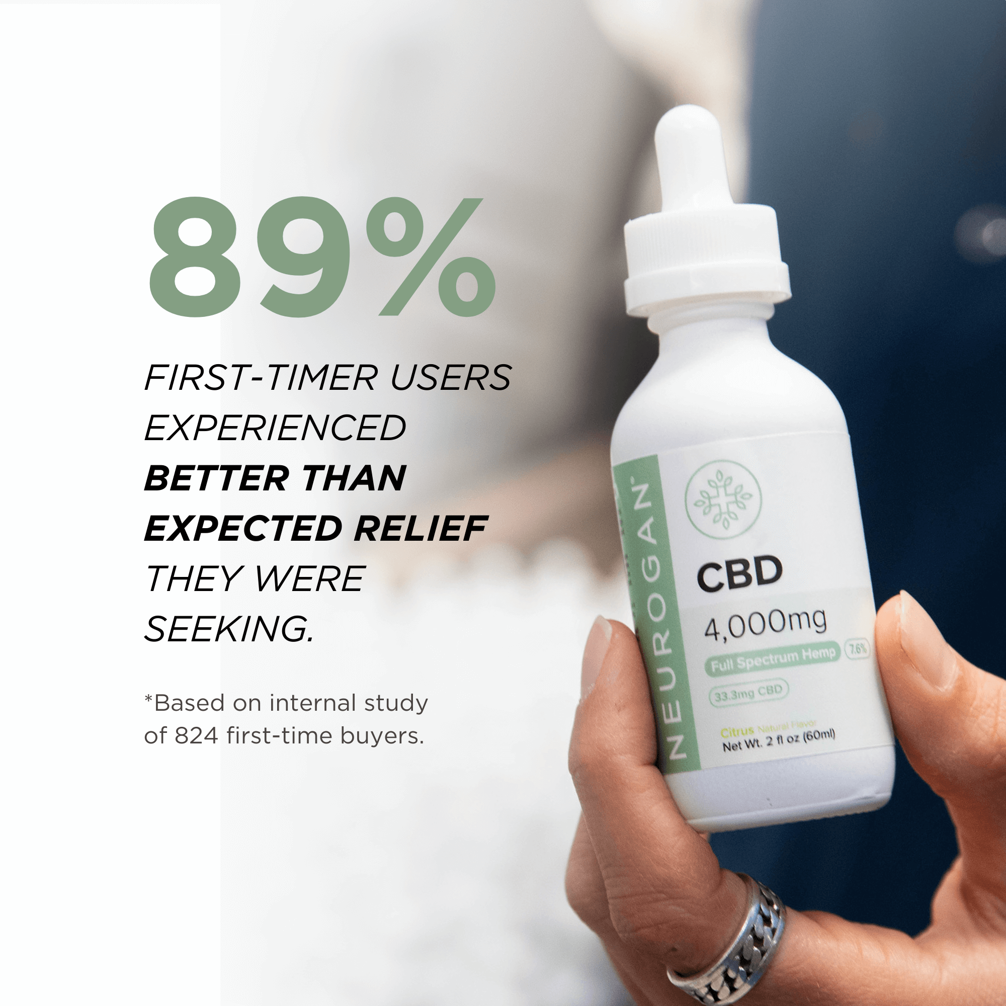 Neurogan CBD Oil 4000MG