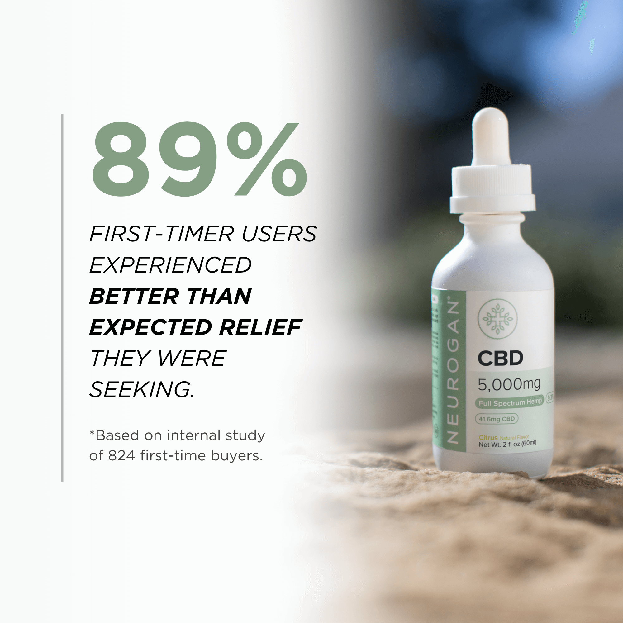 Neurogan 5000MG CBD Oil