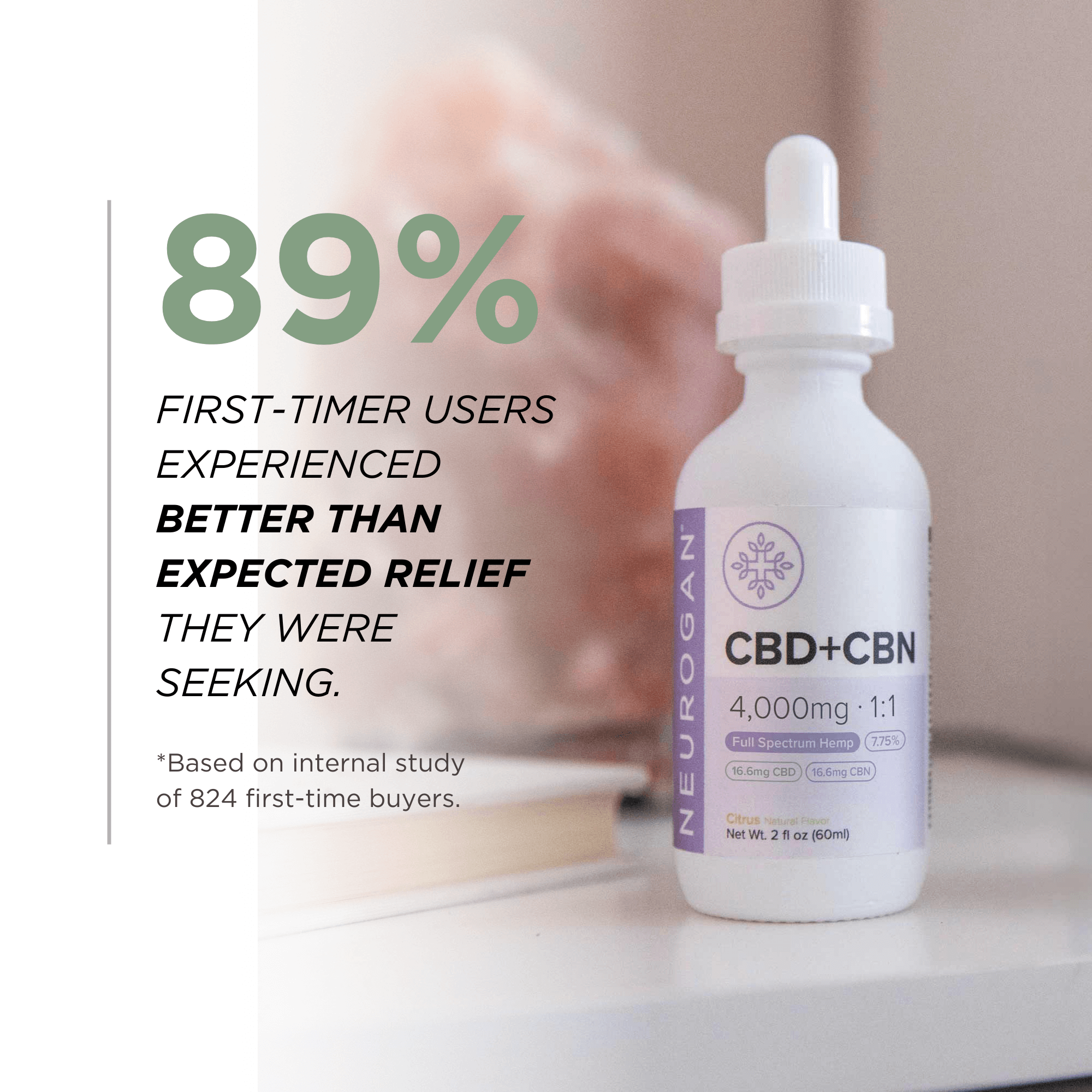 Neurogan CBD + CBN Tincture for Sleep