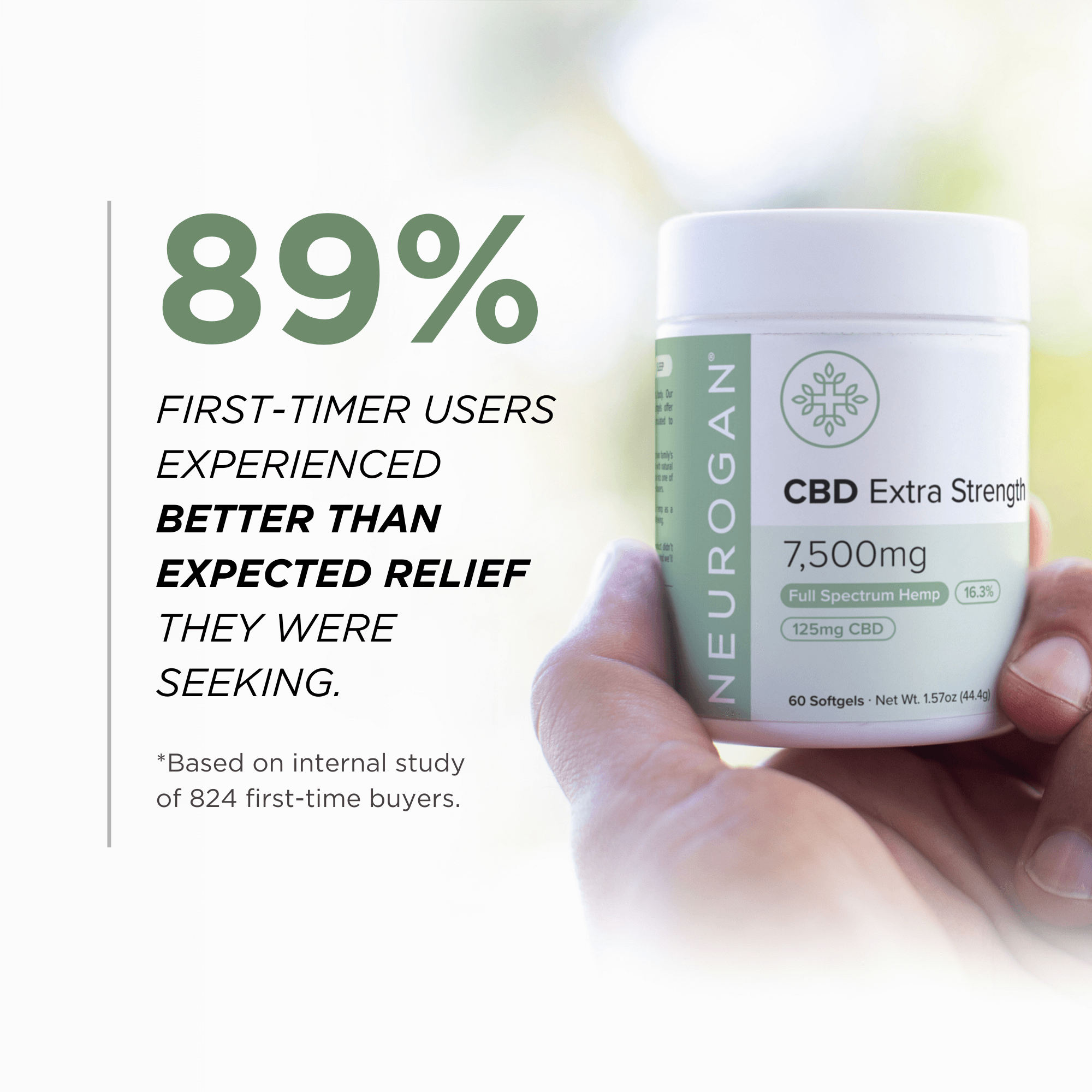 Neurogan CBD Softgels Extra Strength