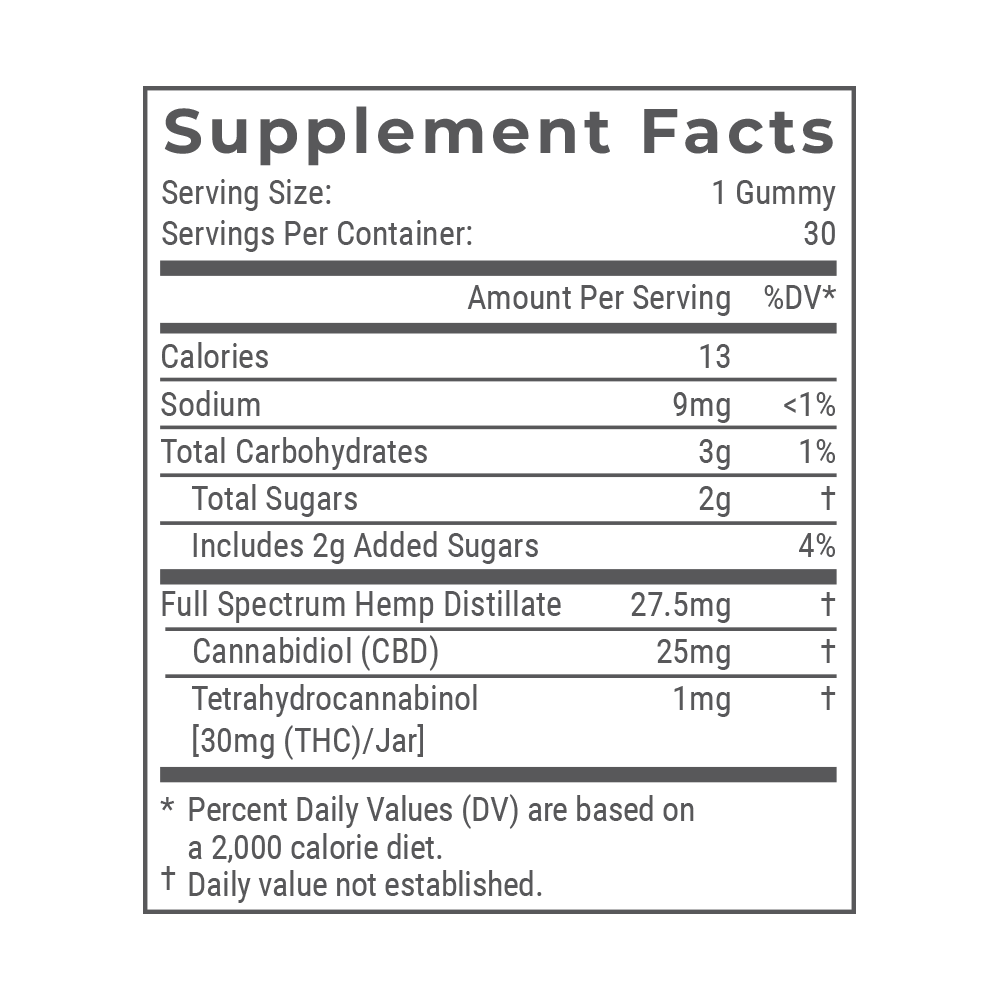 Joy Organics: Organic Full Spectrum CBD Gummies