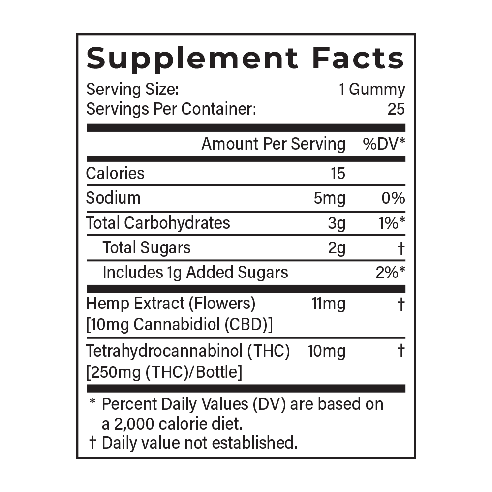 Joy Organics 10mg Delta 9 THC Gummies (Blackberry Lime) Best Price