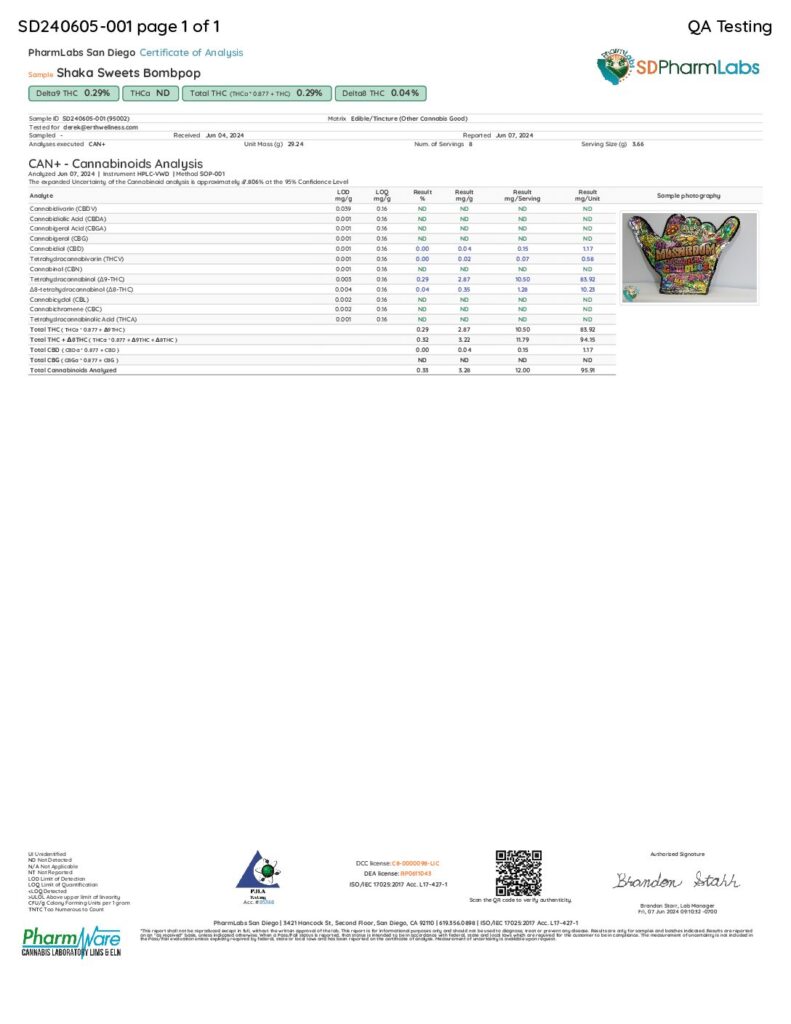 Shaka Sweets Magic Mushroom + D9 Gummies Best Price