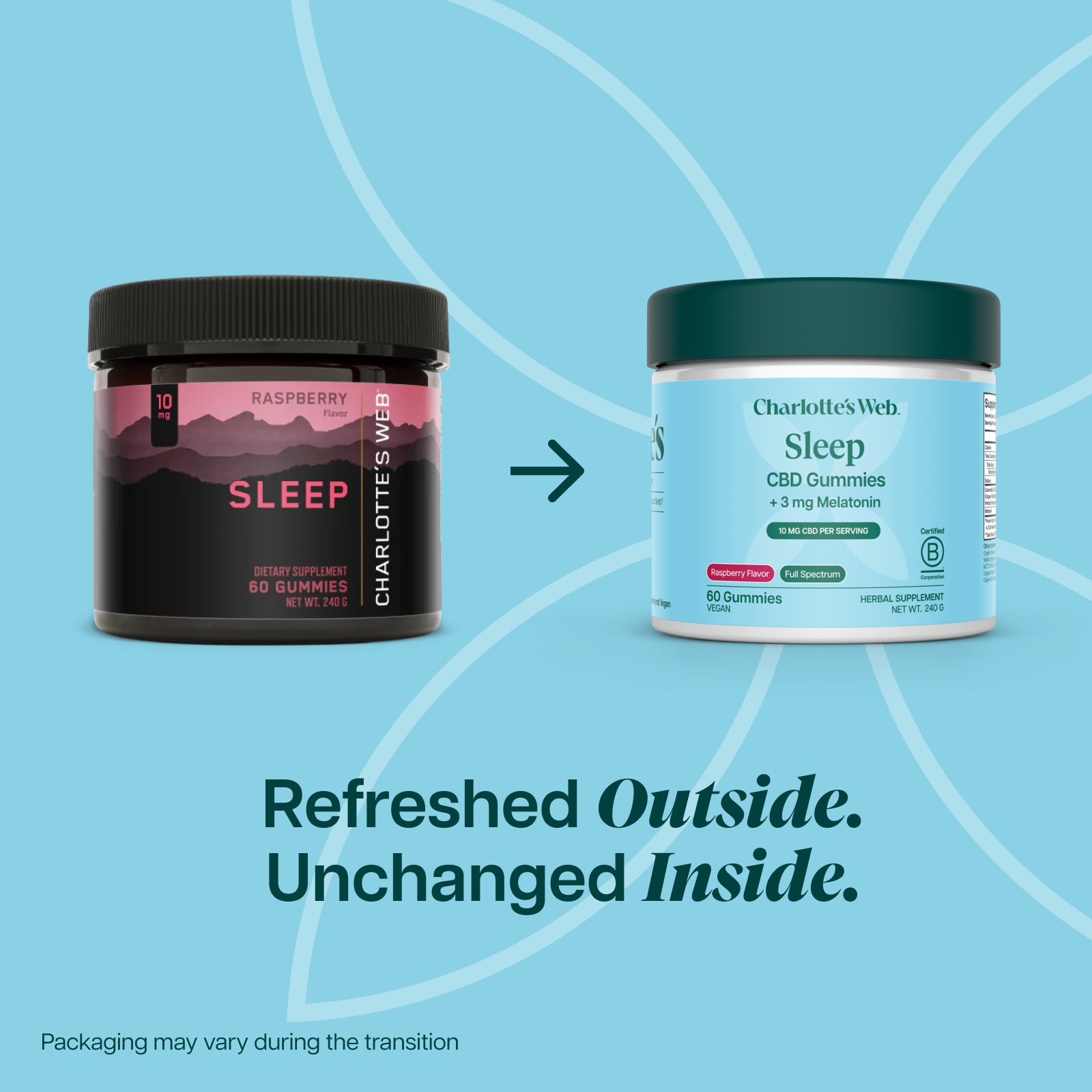 Charlotte's Web Sleep CBD Gummies