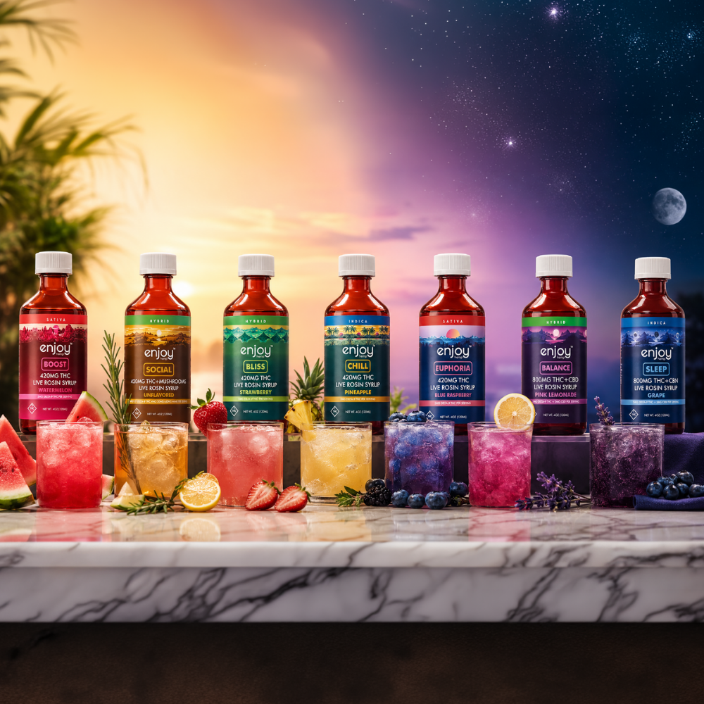 Syrups Sampler Kit | The Complete Syrup Collection