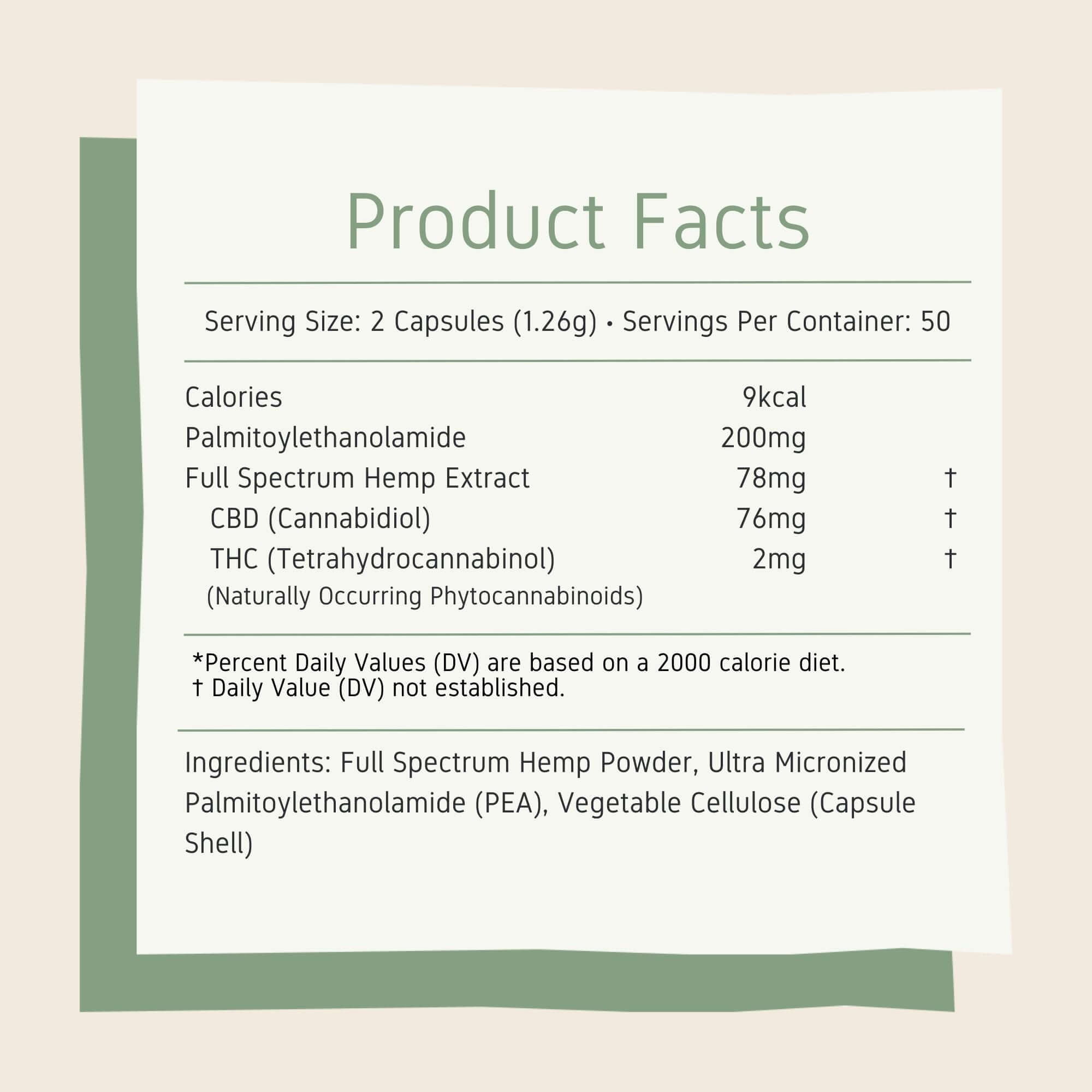 Neurogan THC Capsules