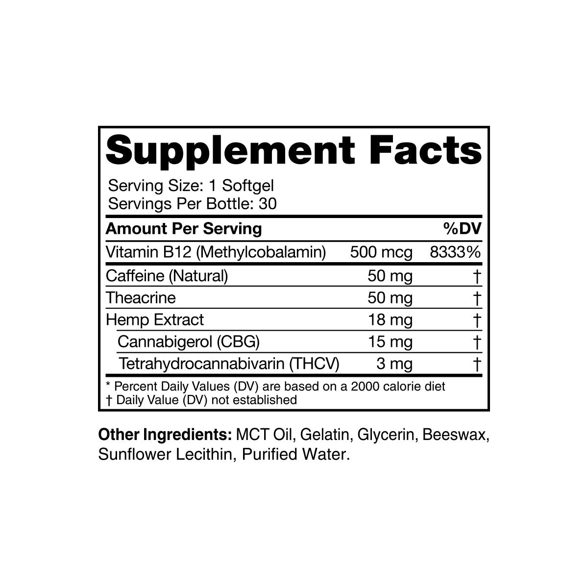CBDfx THCV + CBG Energy Softgels