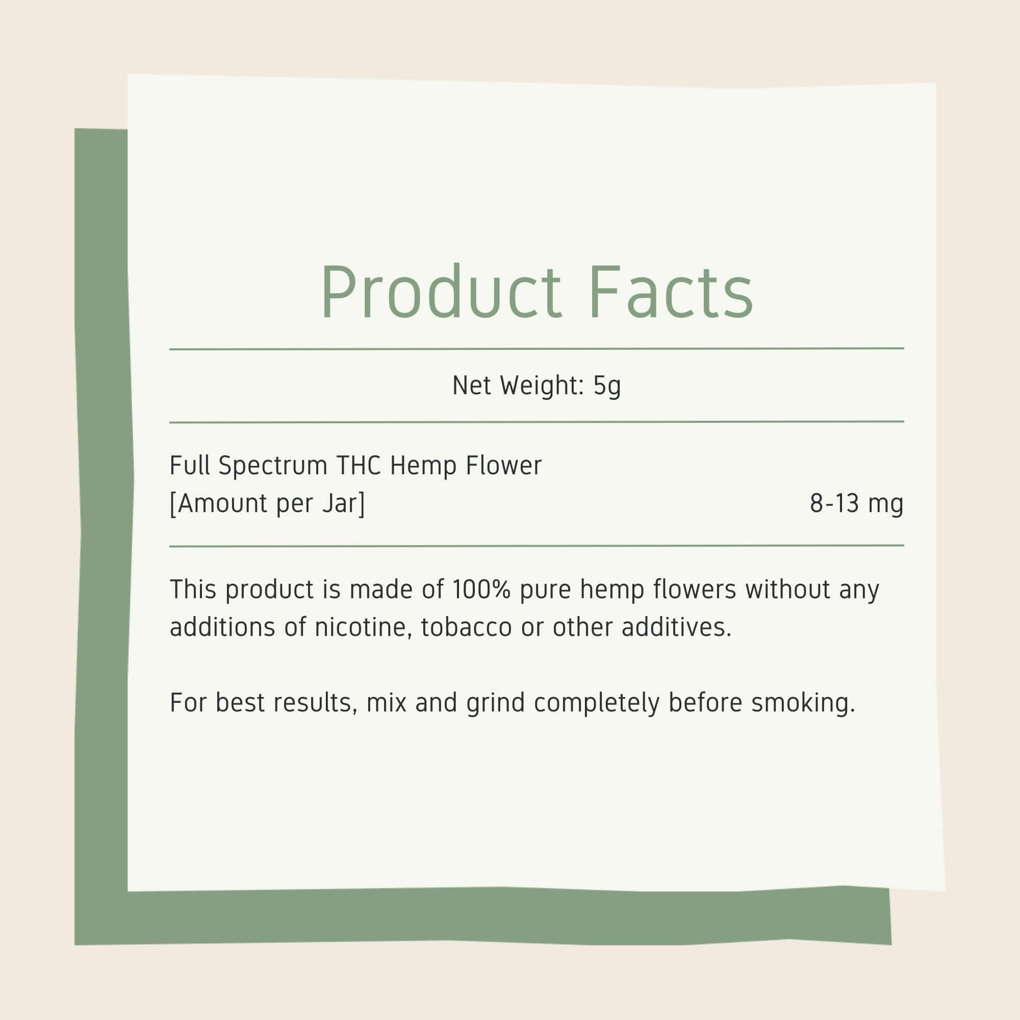 Neurogan Delta 9 THC Flower