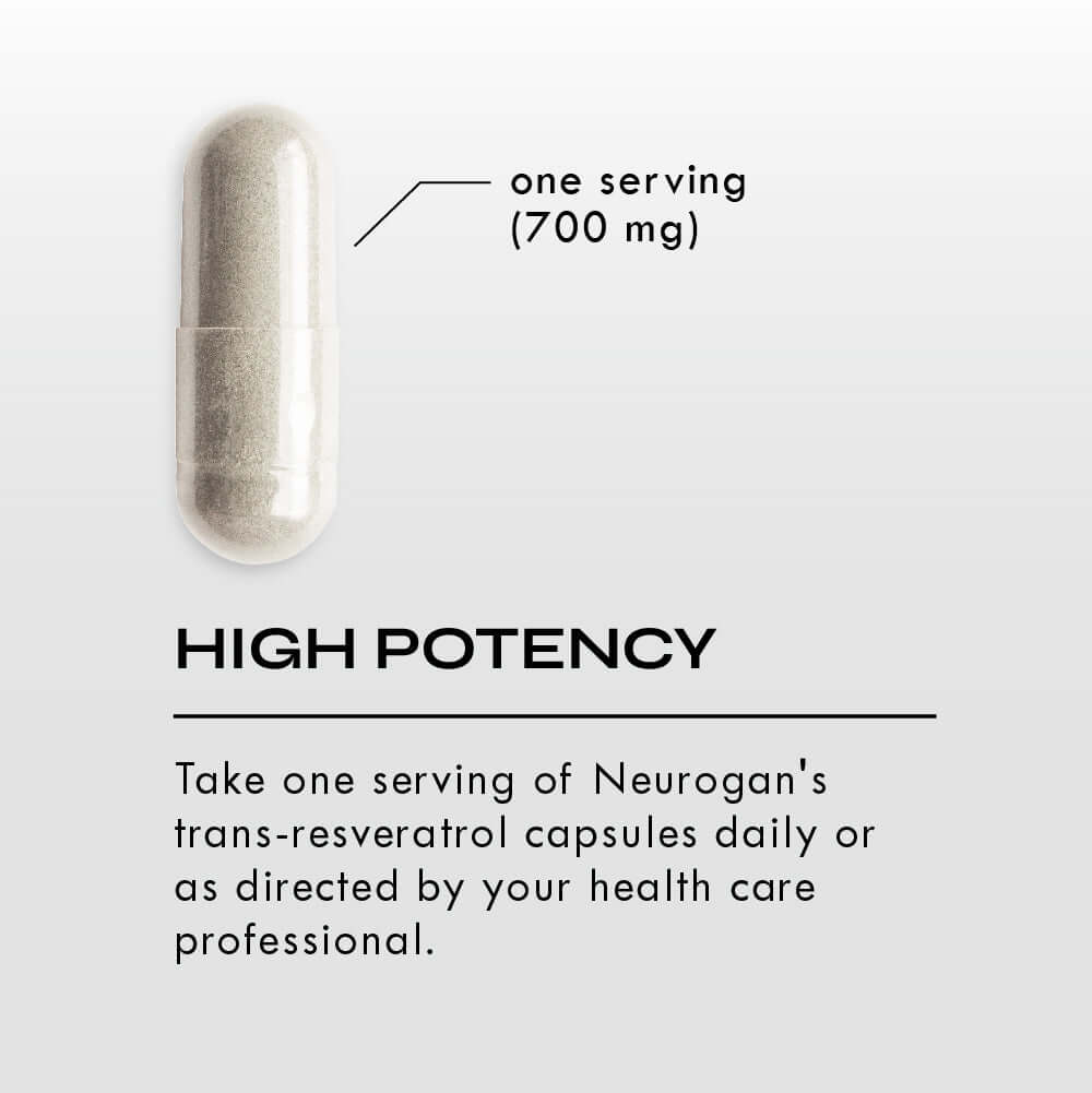 Neurogan Health Resveratrol Capsules