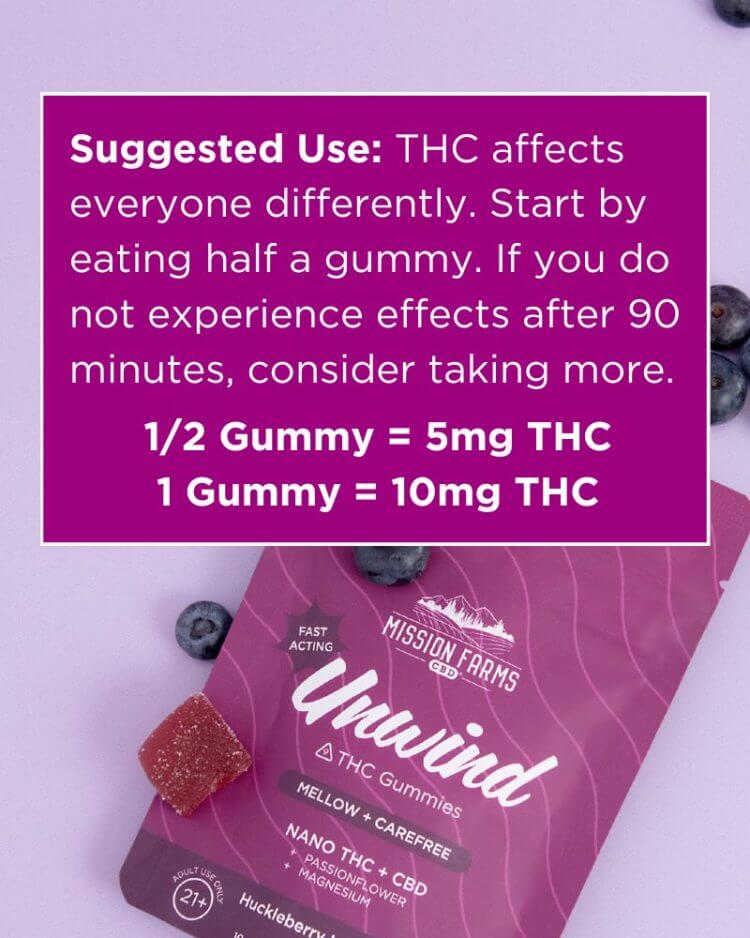 Mission Farms Unwind Delta-9 THC Gummies with Nano THC
