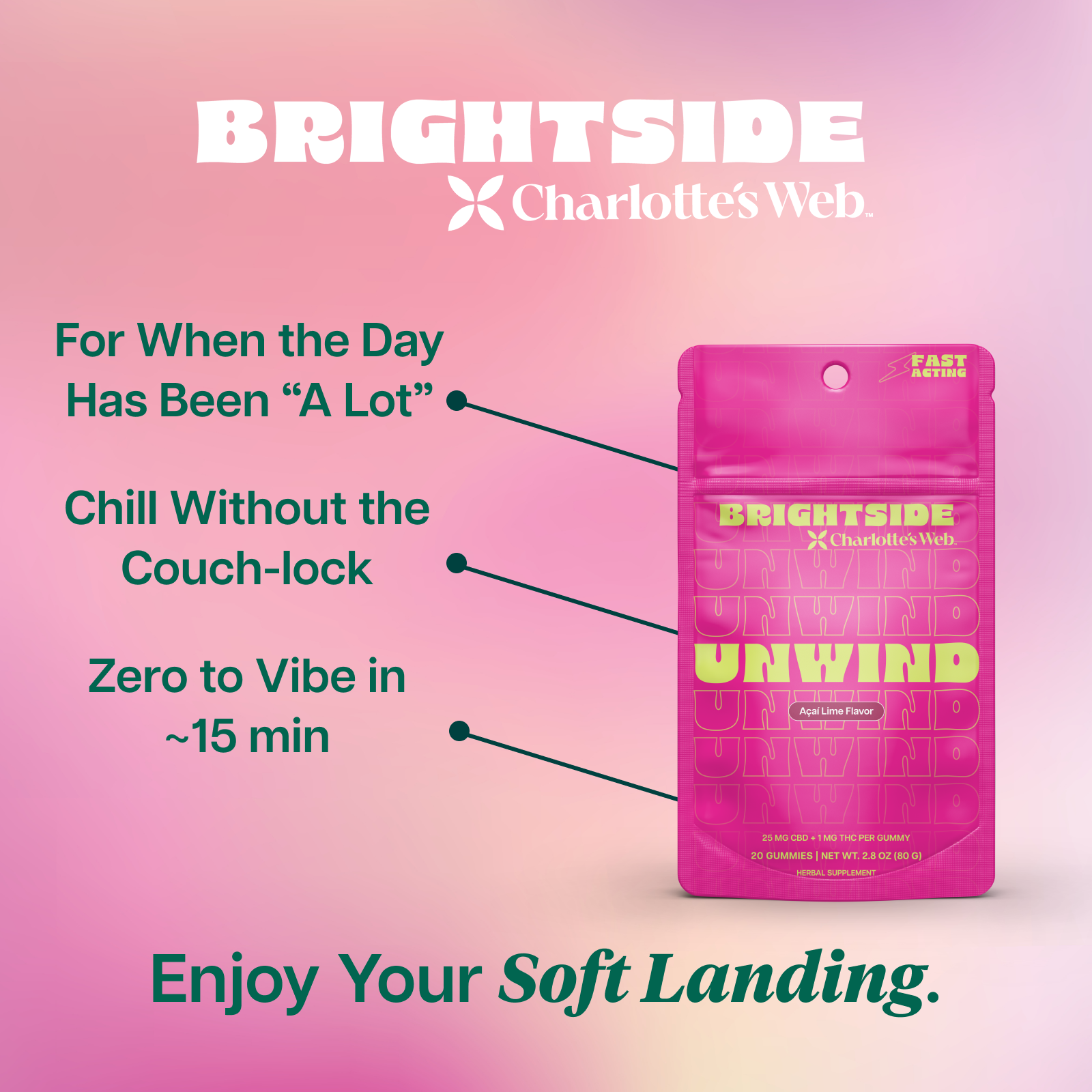 Charlotte's Web Unwind THC Gummies
