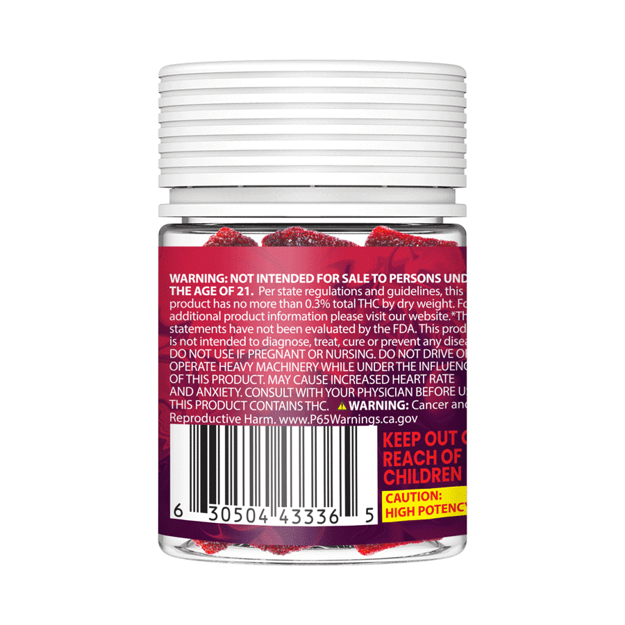 The Hemp Doctor Phuk’d Up | 420mg THC Blend Gummies