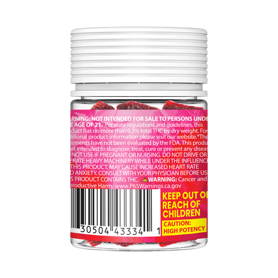 The Hemp Doctor Phuk’d Up | 420mg THC Blend Gummies