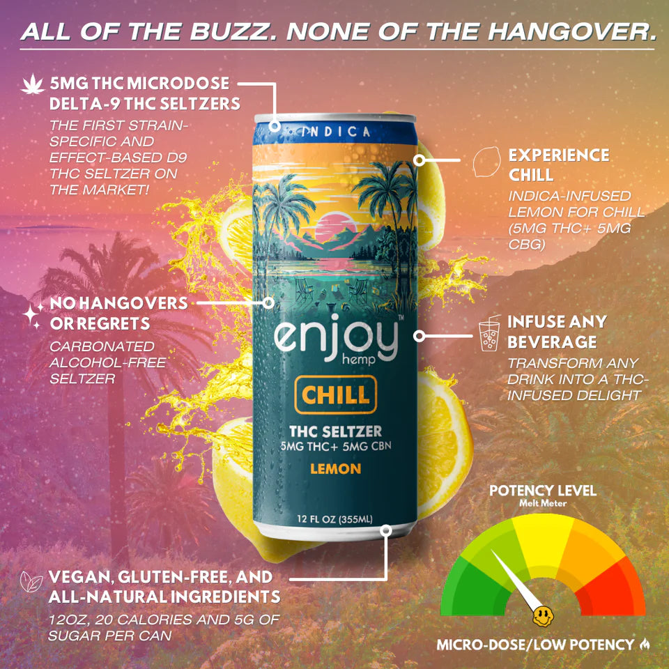 Enjoy Hemp 5mg THC + 5mg CBN Lemon Seltzer for Chill (Indica) | Microdose Relaxation, Alcohol-Free Drink Best Price