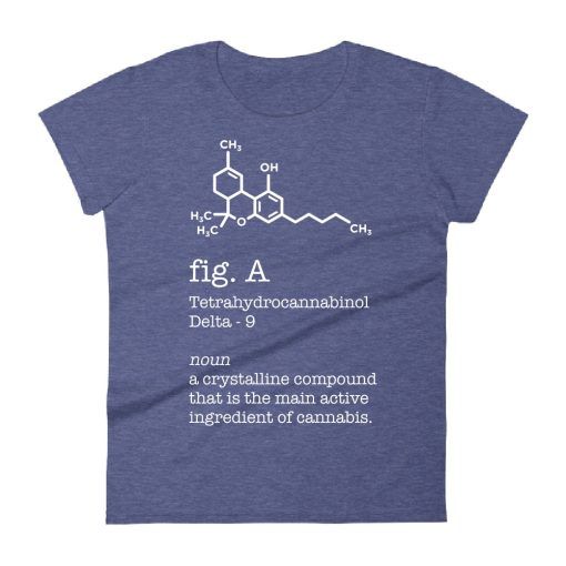 Cannabox November 2019 “Lab Tested 2.0” Shirt Best Sales Price - Merch & Accesories