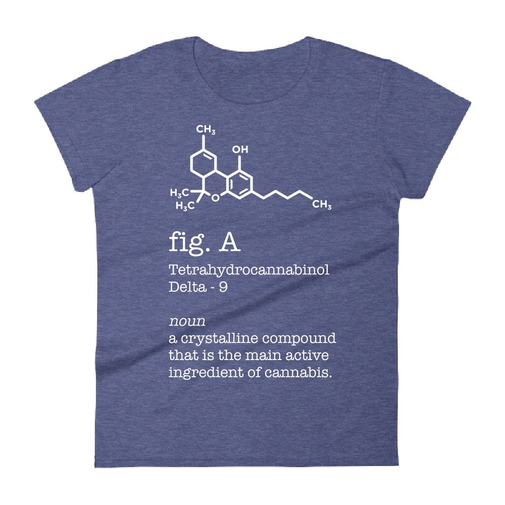Cannabox November 2019 “Lab Tested 2.0” Shirt Best Sales Price - Merch & Accesories