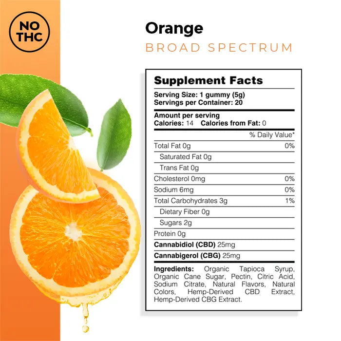Orange CBD + CBG Gummies for Relief