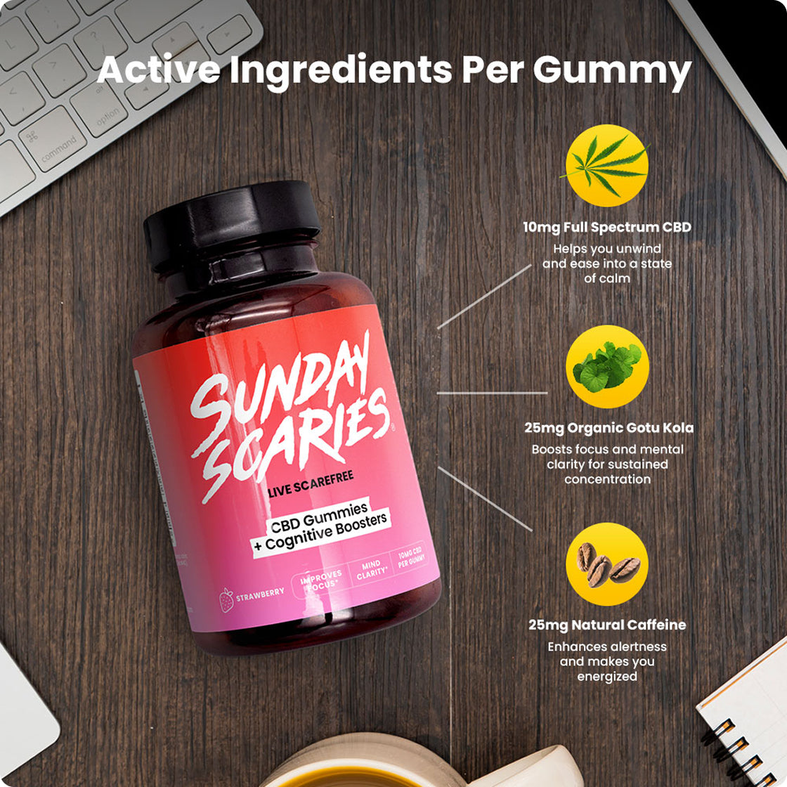 Sunday Scaries CBD Gummies for Focus