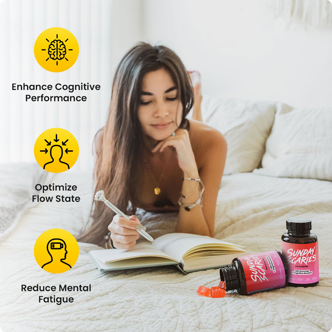 Sunday Scaries CBD Gummies for Focus